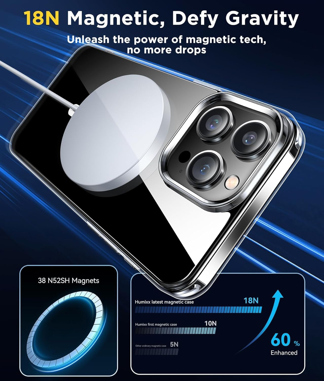 Humixx Magnetic Clear for Iphone 15 Pro Max Case, [Compatible with Magsafe] [Non-Yellowing] Slim Fit yet Protective Anti-Fingerprints Shockproof Bumper with Airbag Cover 6.7 Inch - Crystal Clear  Humixx   