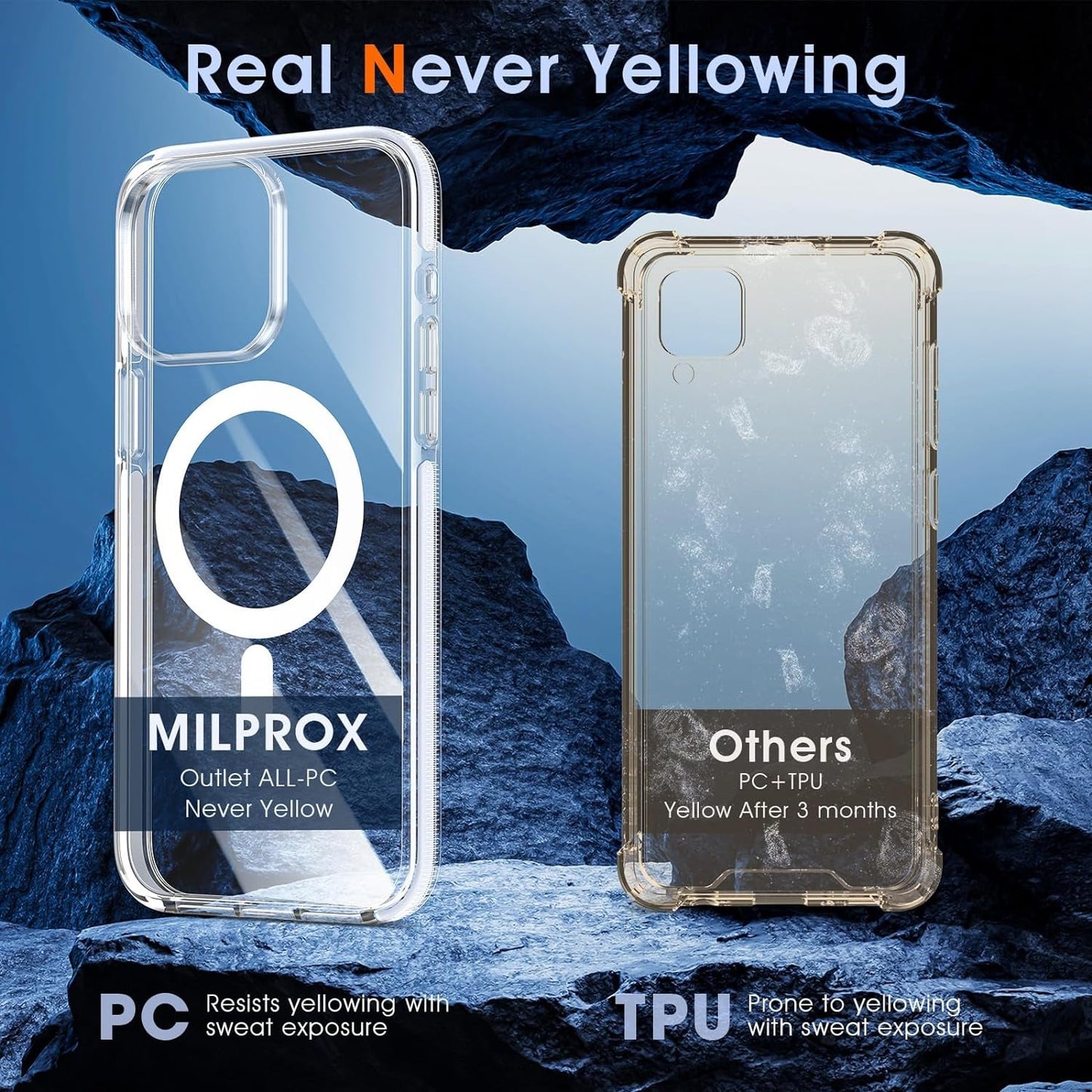 MILPROX Compatible with Iphone 15 Pro Max Case - Compatible with Magsafe - Magnetic Clear Trasparent Design - Non-Yellowing Anti-Slip - Shockproof Bumper Phone Cover - White  MILPROX   
