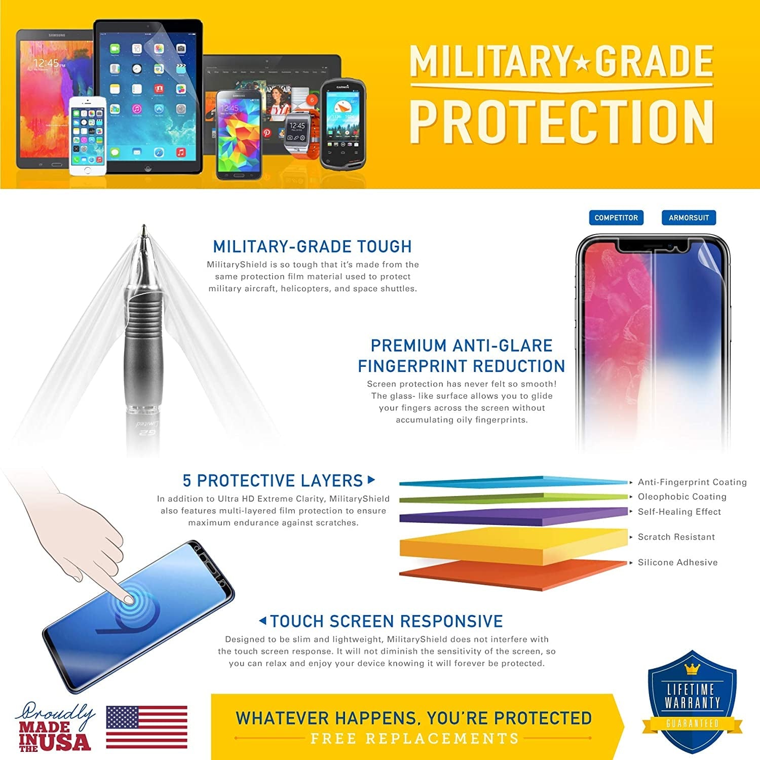 Armorsuit [2 Pack] Militaryshield Screen Protector Designed for Samsung Galaxy S22 (6.1") Case Friendly (2022 Release) Anti-Bubble HD Clear Film - Made in USA