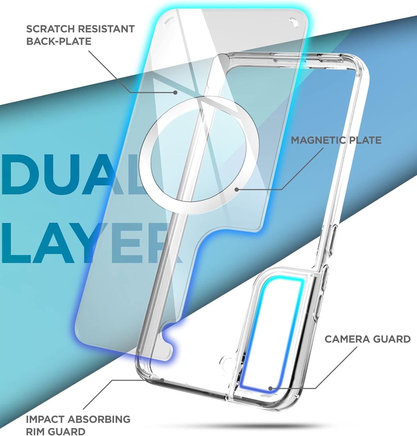 ENCASED Clear Back for for Samsung Galaxy S22 plus Case, Slim Magnetic Phone Case Compatible with Magsafe (S22+)