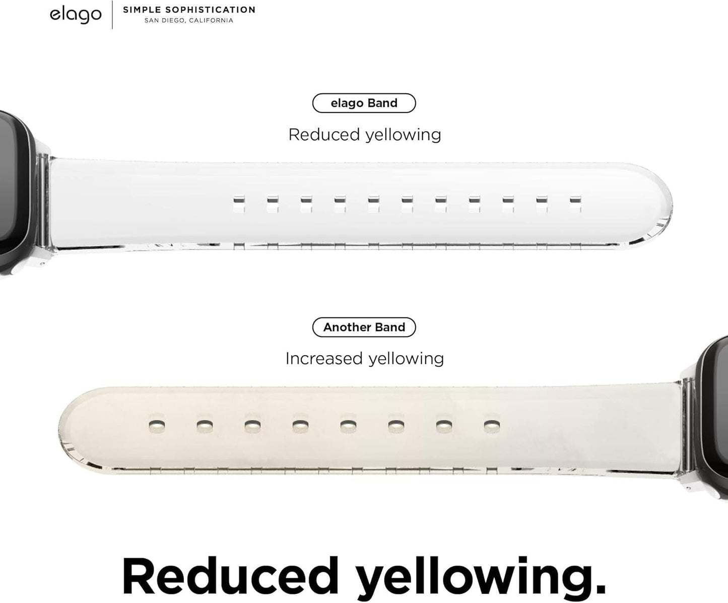 Elago Clear Band Compatible with Apple Watch Band Ultra2/Ultra/Se/9/8/7/6/Se/5/4/3/2/1 38Mm 40Mm 41Mm 42Mm 44Mm 45Mm 49Mm – Transparent Protective Band, Watch Strap Connector Included