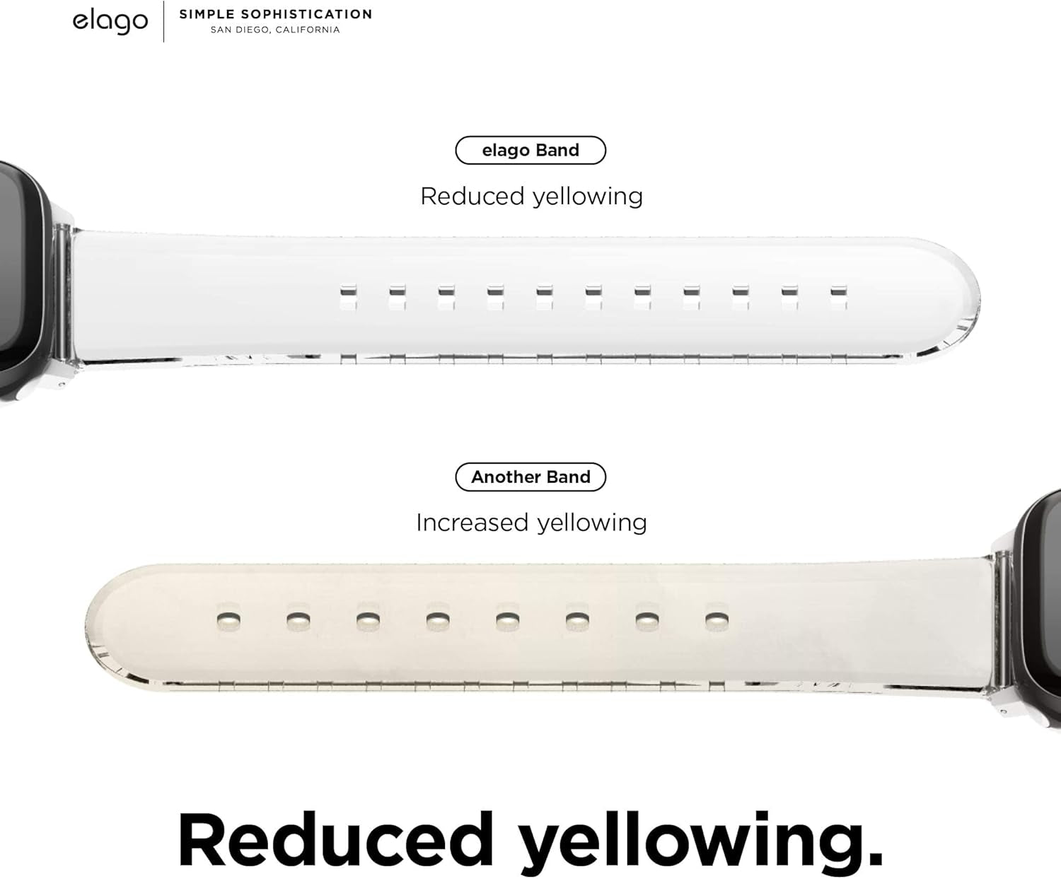 Elago Clear Band Compatible with Apple Watch Band Ultra2/Ultra/Se/9/8/7/6/Se/5/4/3/2/1 38Mm 40Mm 41Mm 42Mm 44Mm 45Mm 49Mm – Transparent Protective Band, Watch Strap Connector Included