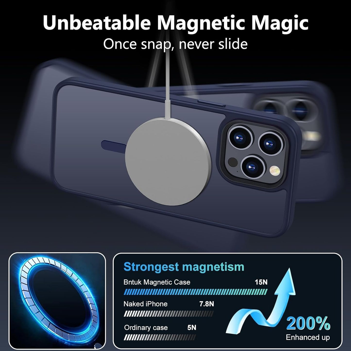 MGNOCDEF Magnetic Cases for Iphone 15 Pro Max Cases [Compatible with Magsafe & Military Grade Drop Protection], Slim Translucent Matte Back Phone Case for Iphone 15 Pro Max 6. 7", Blue  MGNOCDEF   