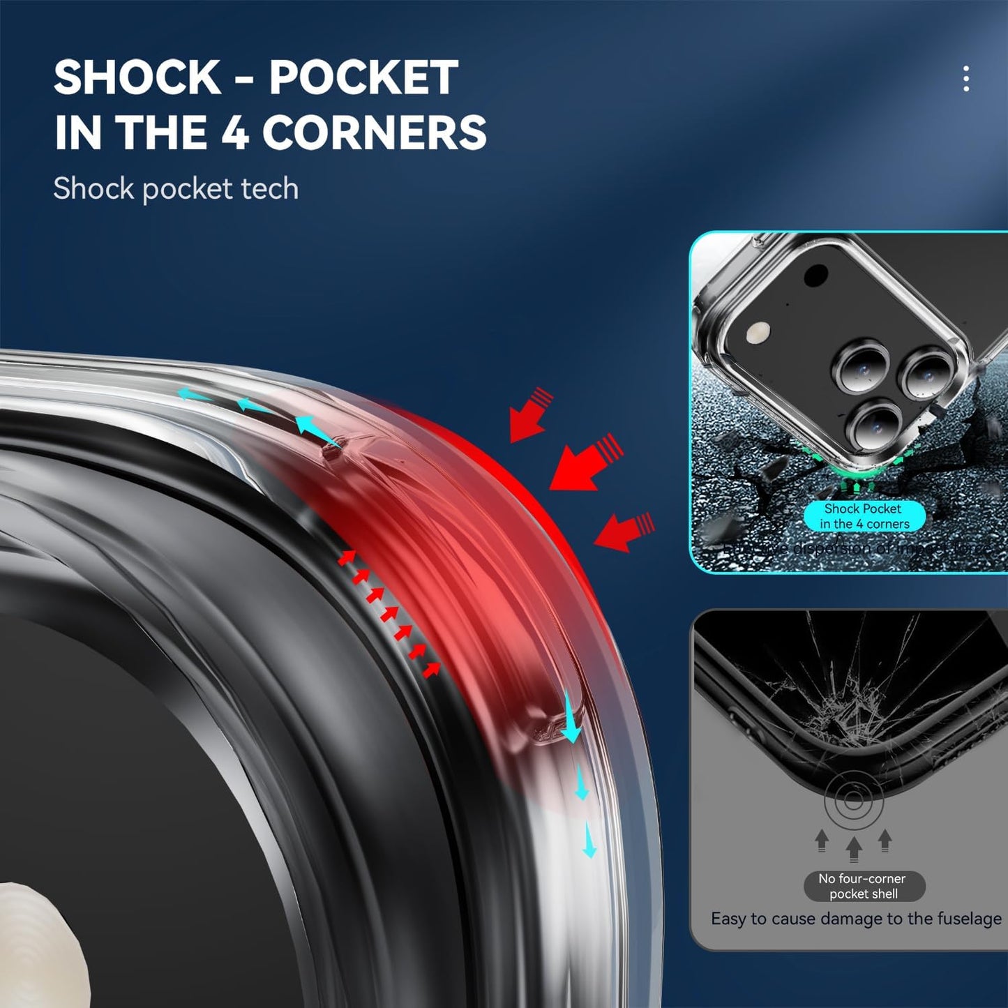 For Iphone 17 Pro Max Case Clear:For Transparente Iphone 17Pro Max Phone Cases [Camera Protector] [Military-Grade Drop] Shockproof Protective Phone Bumper for Apple 17 Promax 2025 Cover