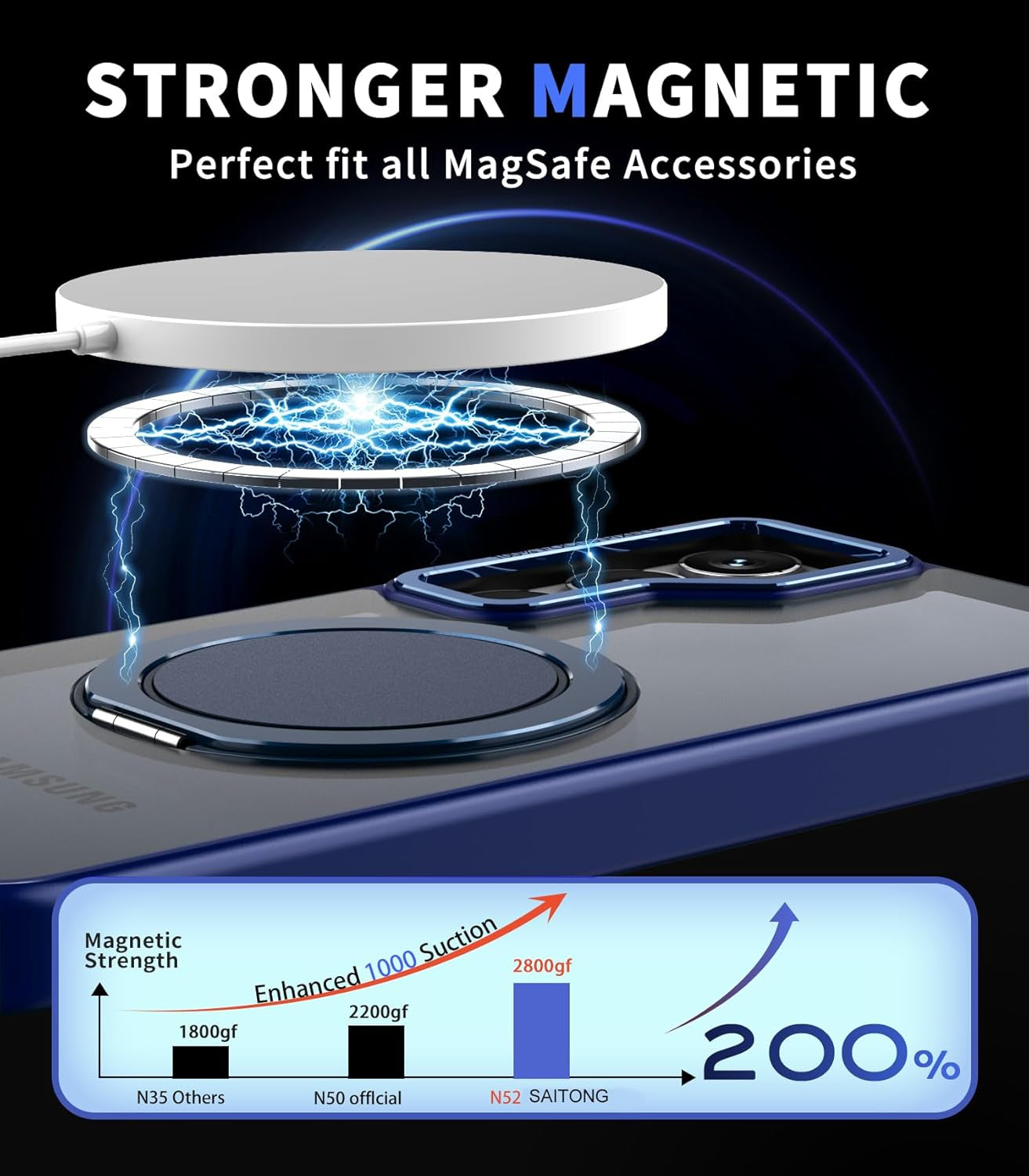 For Samsung Galaxy S24 plus Case with 360° Rotatable Magnetic Ring Stand [Compatible Magsafe] [Military Grade Tested] Translucent Matte Galaxy S24 plus Phone Case for Women Men 6.7'', Blue