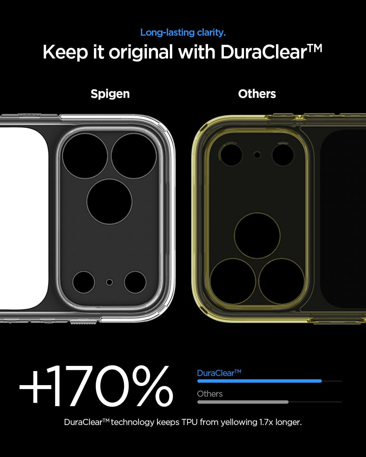 Spigen for Iphone 17 Pro Max Case, Ultra Hybrid T Magfit [Camera Control Button] [Compatible with Magsafe] - Glossy White