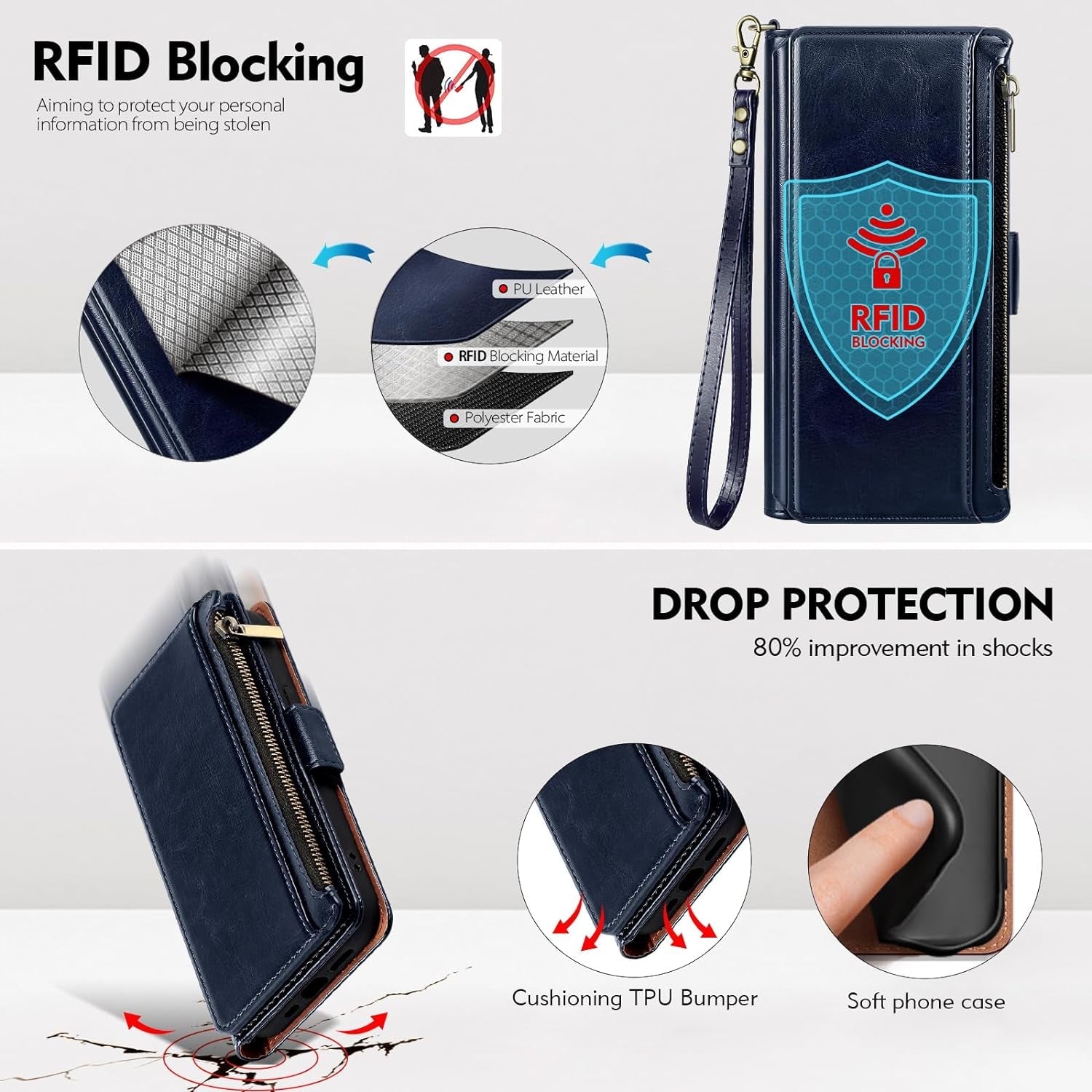 Antsturdy Samsung Galaxy S22 Ultra Wallet with Card Holder for Women Men,Galaxy S22 Ultra 5G Phone Case RFID Blocking PU Leather Flip Shockproof Cover with Strap Zipper Credit Card Slots,Dark Blue