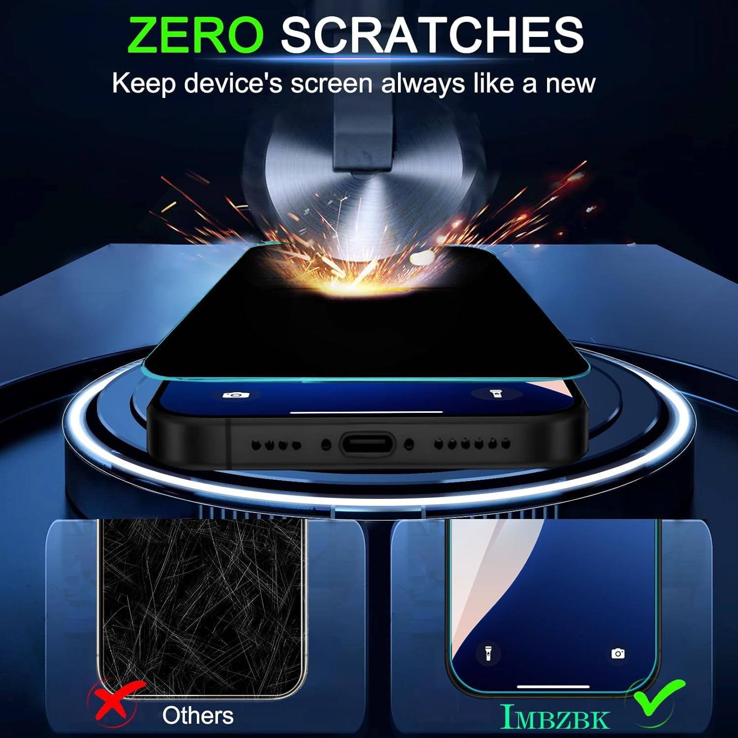 IMBZBK [Auto-Dust Removal] 3 Pack Privacy Screen Protector for Iphone 17 Pro Max [6.9 INCH] anti Spy Private Accessories, Case Friendly Film, Military Grade Tempered Glass 3 Camera Lens Protector