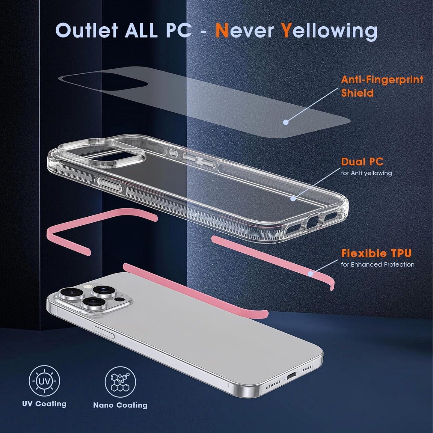 MILPROX Compatible with Iphone 15 Pro Max Case - Compatible with Magsafe - Magnetic Clear Trasparent Design - Non-Yellowing Anti-Slip - Shockproof Bumper Phone Cover - White  MILPROX   