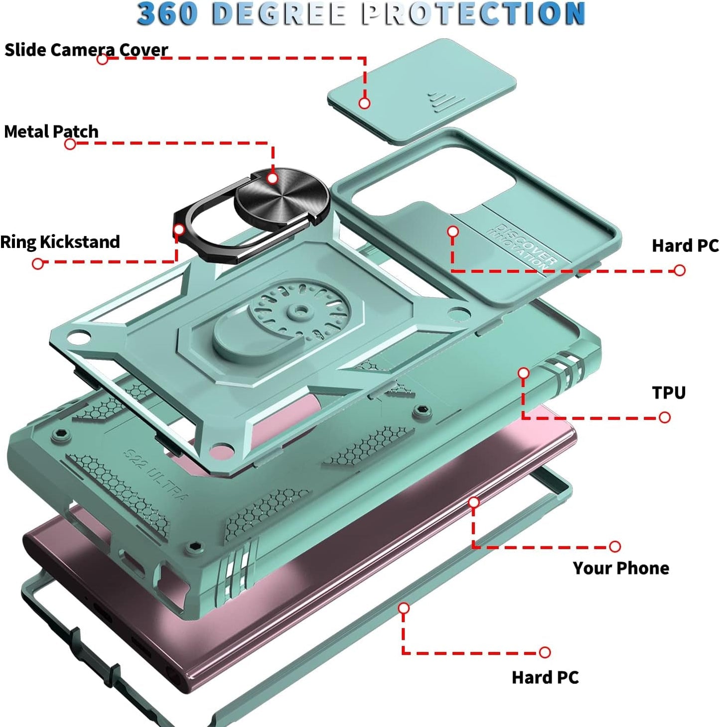 Case for Galaxy S22 Ultra, Shockproof Impact Resistant with Slide Lens Protective Cover Case for Samsung Galaxy S22 Ultra 4G/5G 6.8" (Green)