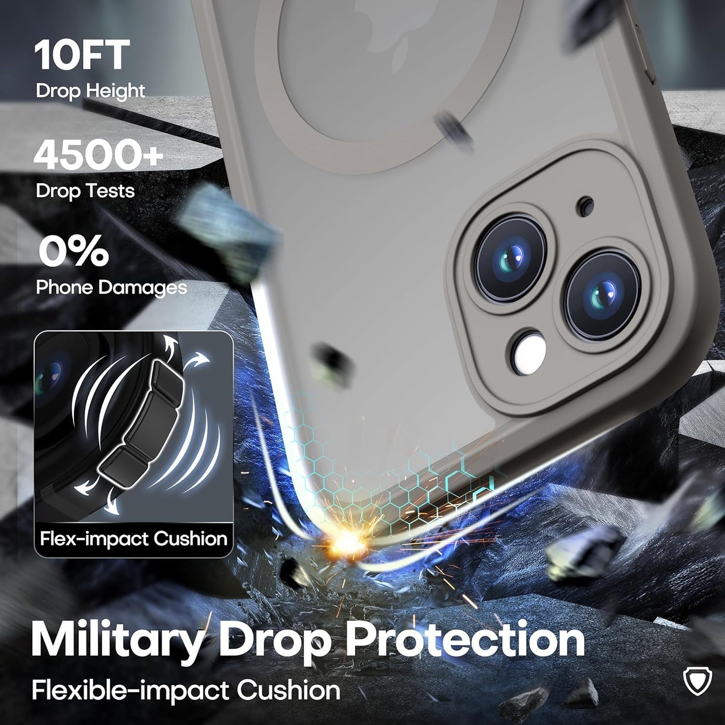 Impactstrong Magnetic Guard Designed for Iphone 15 Case [Camera Protection] [Military Grade Drop Tested] [Compatible with Magsafe] Slim Translucent Matte Phone Case (6.1") - Gray  ImpactStrong   