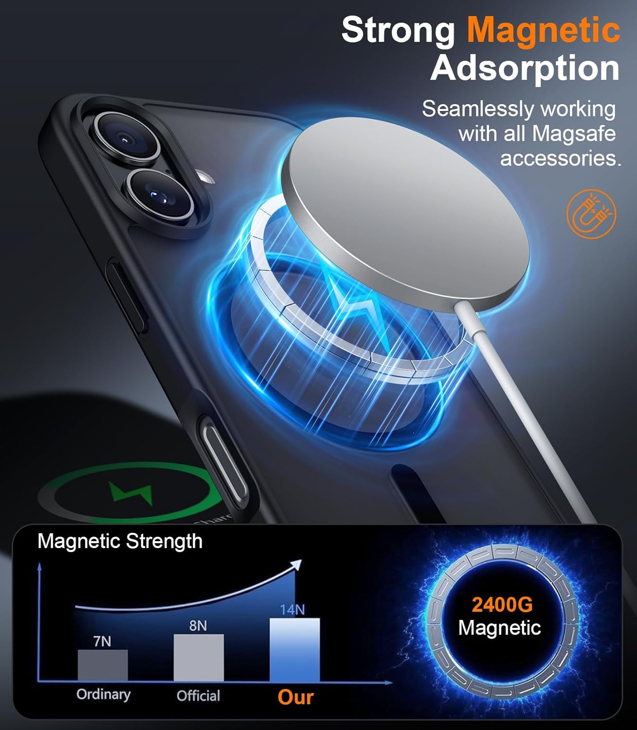 Red2Fire Designed for Iphone 17 Case Magnetic, (Compatible with Magsafe) (Military Grade Drop Protection) Translucent Matte Shockproof Phone Case for Iphone 17 6.3"-Black