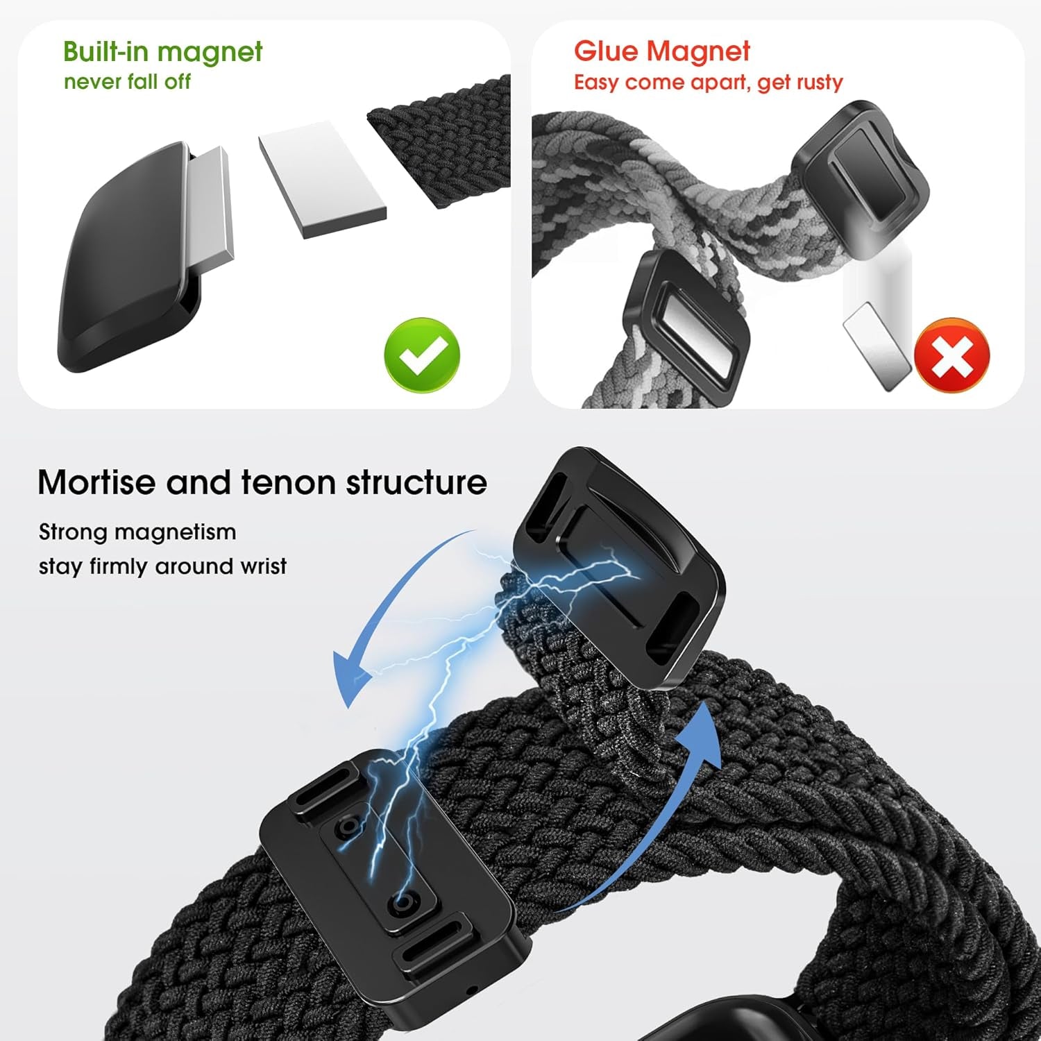 Arae 2 Pack Magnetic Stretchy Watch Band Compatible for Apple Watch Band 38Mm 40Mm 41Mm Wristbands for Iwatch Series 9 8 7 6 5 4 SE 3 2 1 Ultra 1 2 Women Men