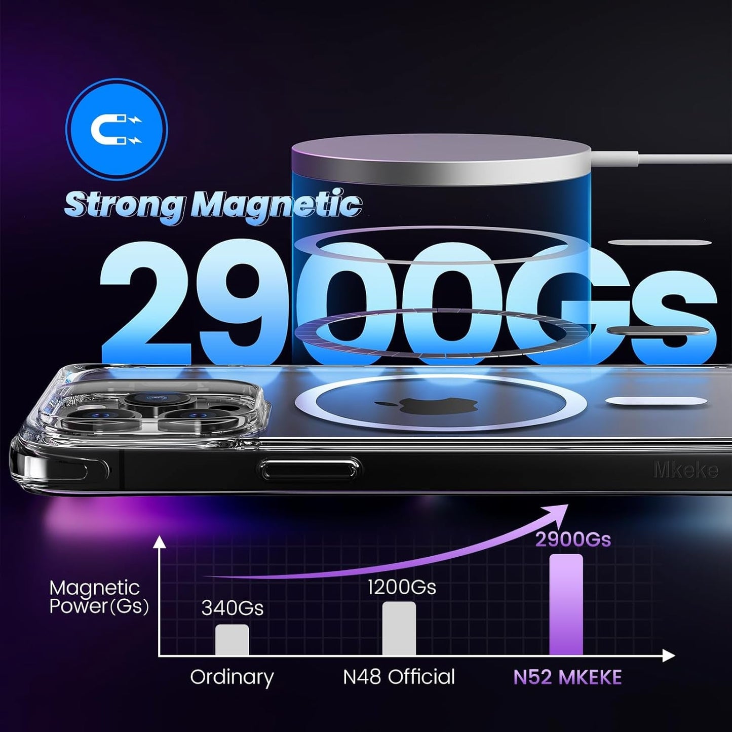 Mkeke Magnetic Clear for Iphone 15 Pro Max Case,[Compatible with Magsafe][Not-Yellowing] with 2X Screen Protector Shockproof Phone Case 2023  Shenzhen Make Technology Company Limited   