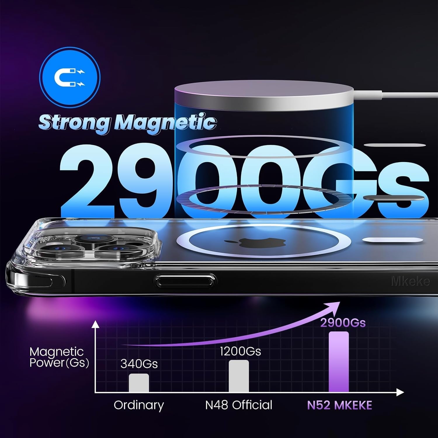 Mkeke Magnetic Clear for Iphone 15 Pro Max Case,[Compatible with Magsafe][Not-Yellowing] with 2X Screen Protector Shockproof Phone Case 2023  Shenzhen Make Technology Company Limited   