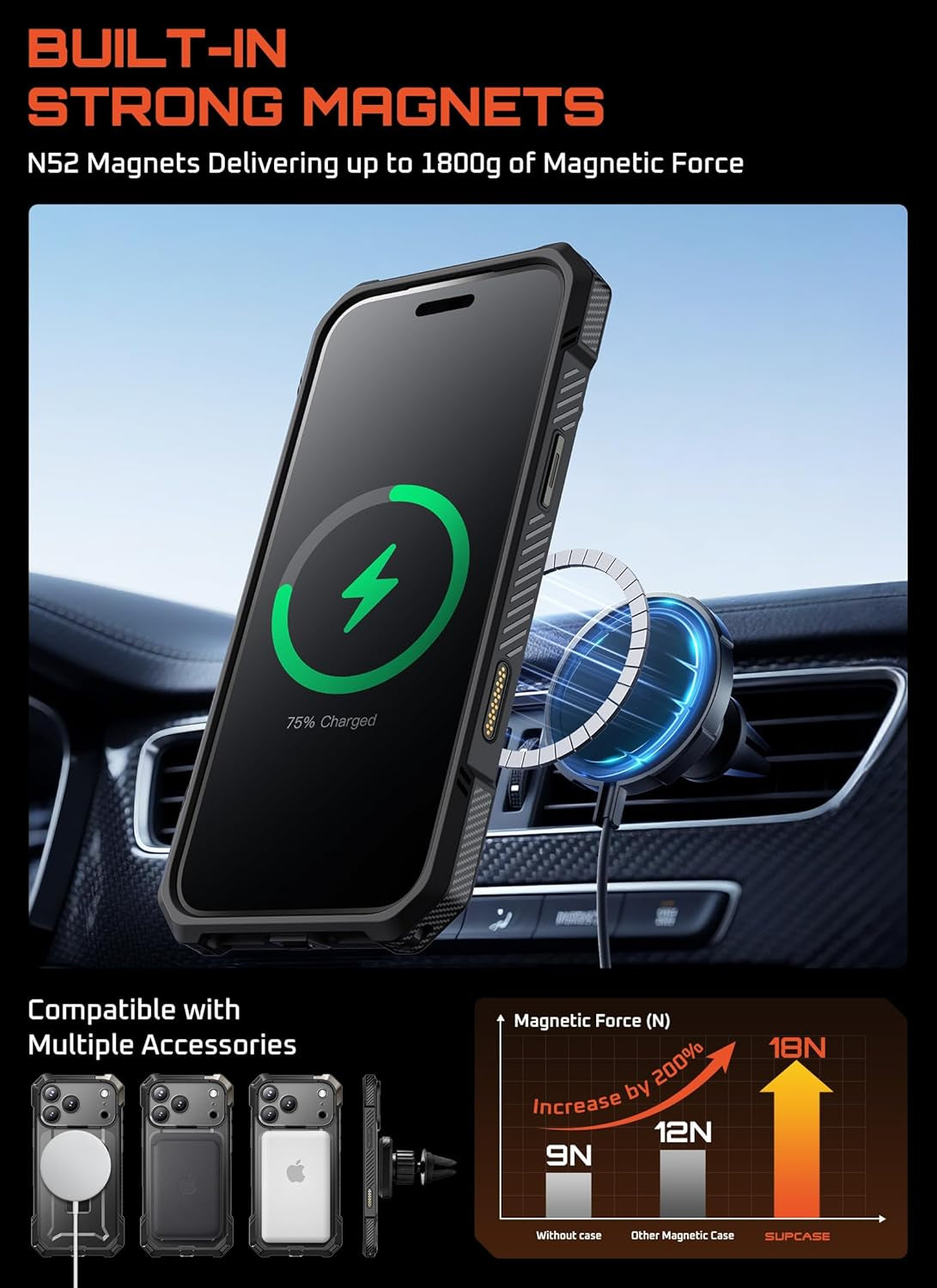 SUPCASE for Iphone 17 Pro Case with Kickstand (Unicorn Beetle Grip), [Camera Control Cover] [Compatible with Magsafe] [Military-Grade Drop Protection] Heavy Duty Magnetic Phone Case, Black