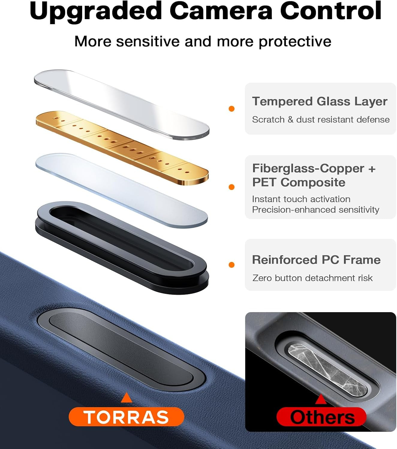 TORRAS Strong Magnetic & Seamless Stand for Iphone 17 Pro Max Case, Fit for Magsafe, Military Grade Drop Protection, Invisible Adjustable Kickstand, Camera Control Button, Translucent Matte Deep Blue