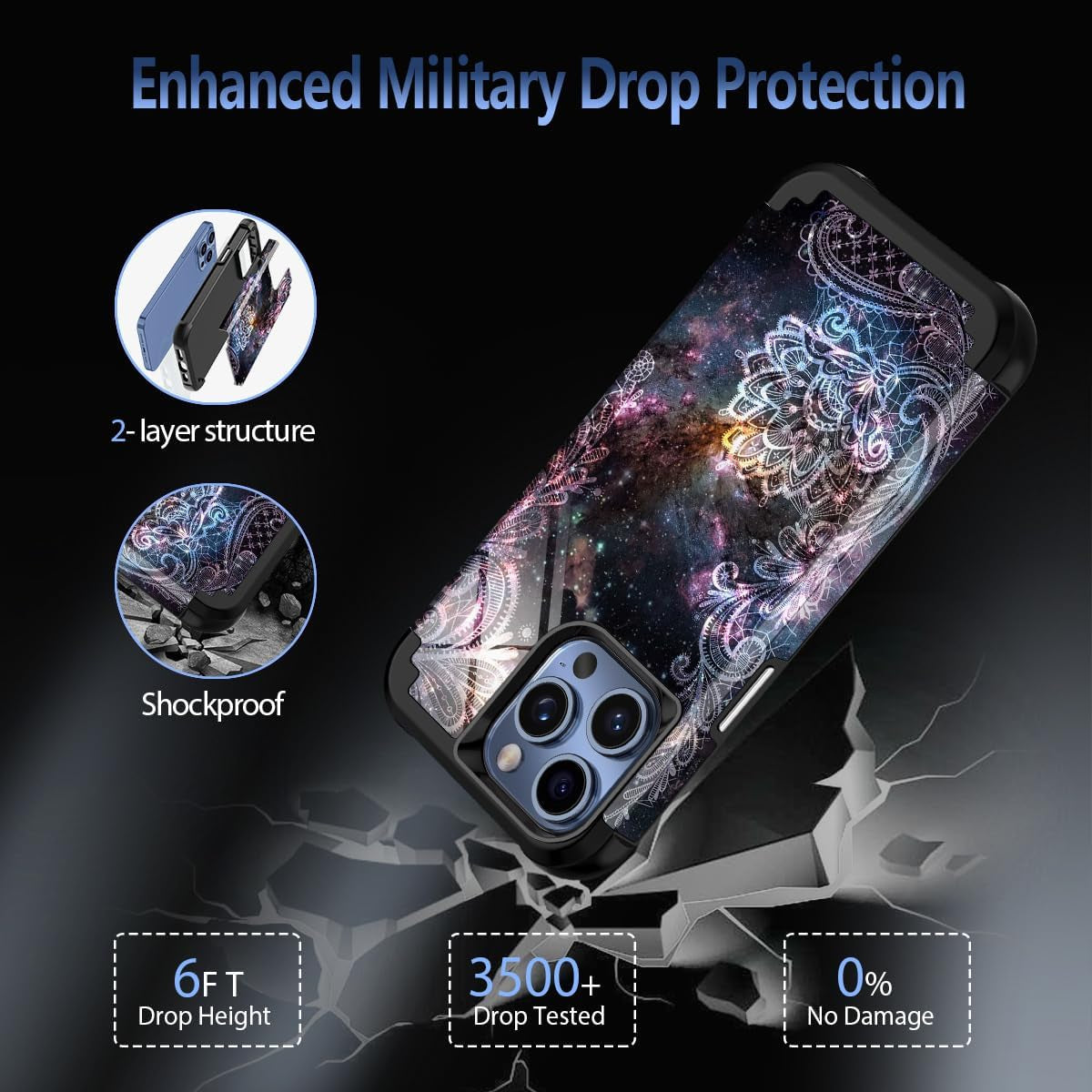 Casetego for Iphone 15 Pro Max Case,Two Layer Heavy Duty Sturdy Shockproof Full Body Rugged Hard Pc+Soft TPU Bumper Protective Girls Cover Case for Apple Iphone 15 Pro Max 6.7 Inch,Black  Casetego   