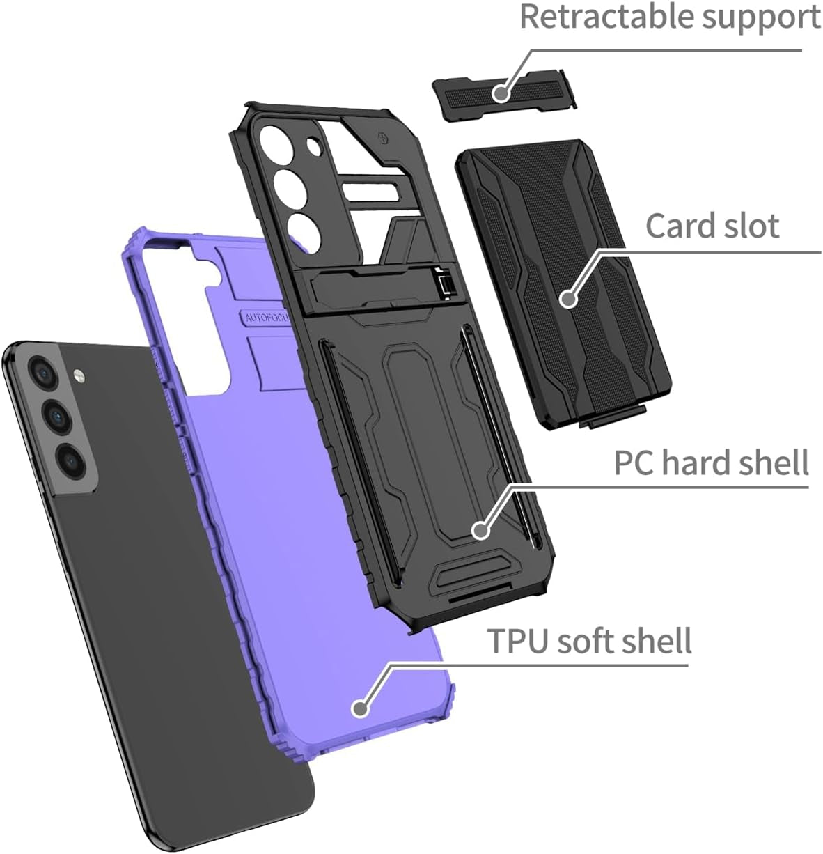 Case for Galaxy S22 plus Case,Samsung S22+ SM-S906U Case with Screen Protector, Wallet Detachable Credit Card Holder Built-In Stand Protective Phone Cover for Samsung Galaxy S22+ 5G Purple