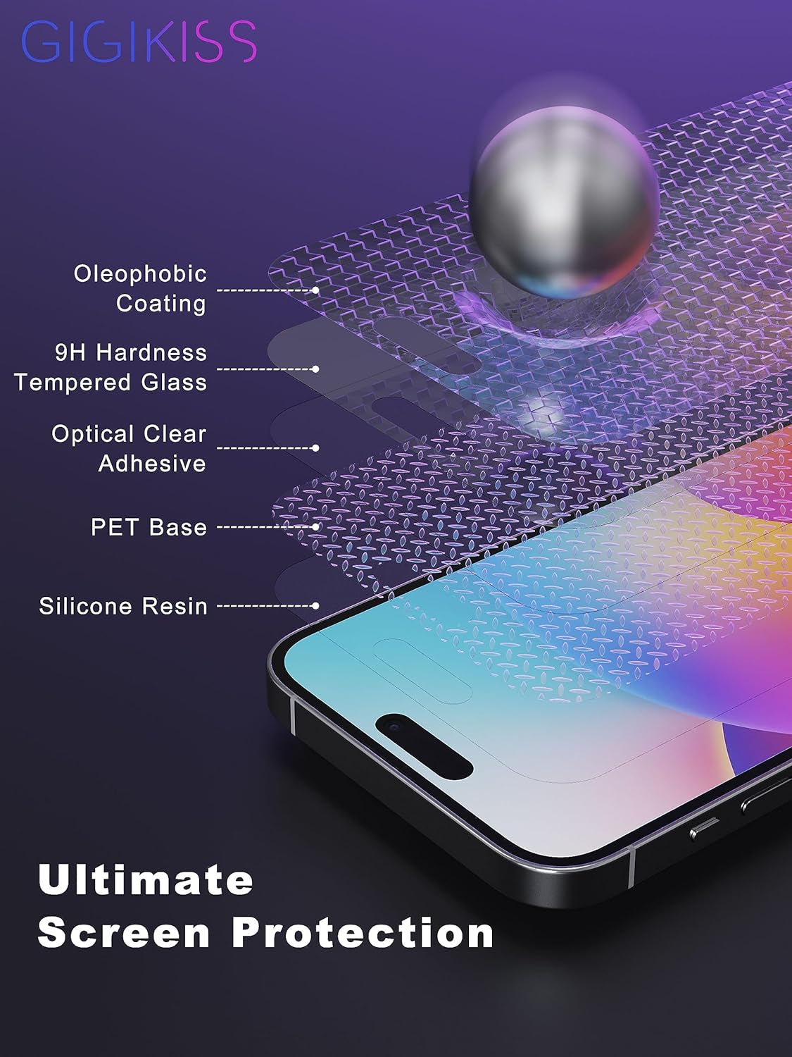 GIGIKISS Compatible for Iphone 15 Pro Max Privacy Screen Protector 6.7 Inch, Purple Gradient anti Spy anti Blue Light HD Screen Protector Tempered Glass Easy Installation  GIGIKISS   