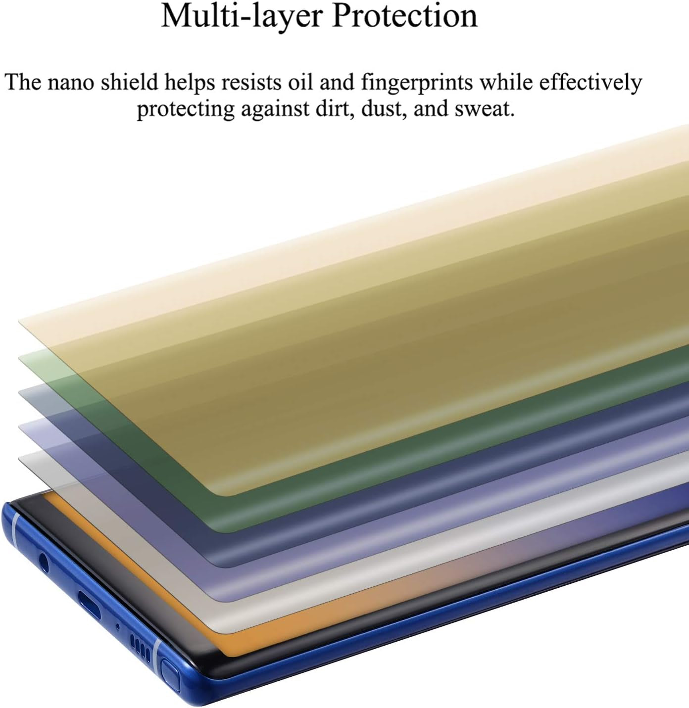 Galaxy S22 Ultra Privacy Screen Protector, [Case Friendly] [Support Fingerprint Unlock] Soft Film for Samsung Galaxy S22 Ultra 5G (6.8"), Full Adhesive, Anti-Scratch, 3D Curve Fit, Touch Sensitive