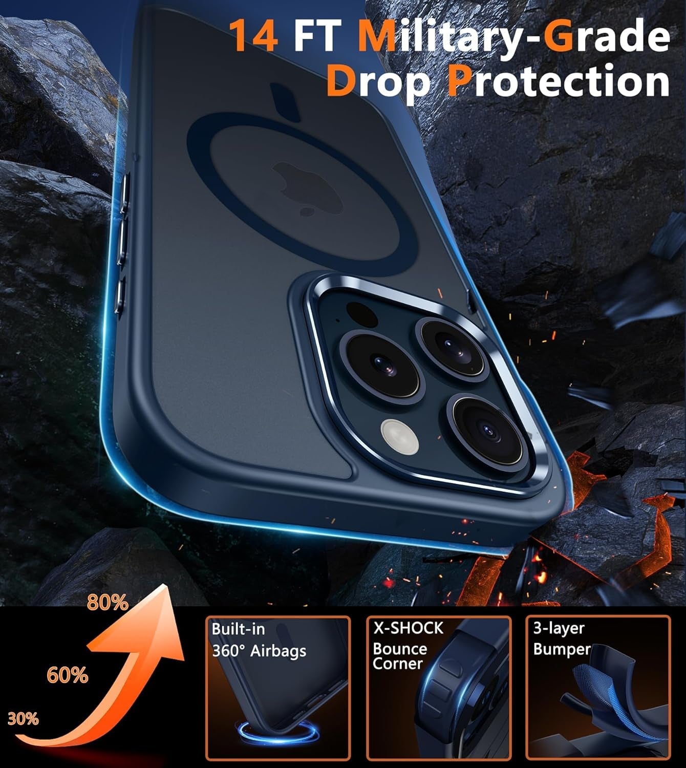 FNTCASE for Iphone 15 Pro Case: Strong Magnetic Slim Translucent Matte Case | Military-Grade Rugged Shockproof Drop Protection & Anti-Fingerprint Lightweight Thin Frosted Cell Phone Cover  FNTCASE   