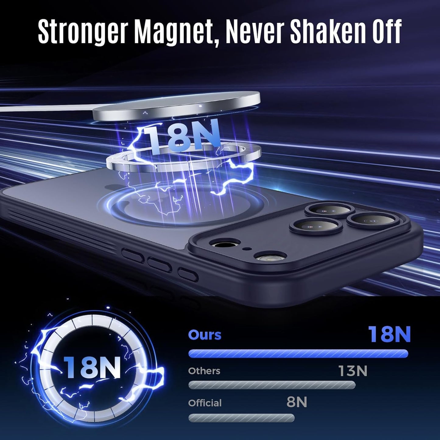 Designed for Iphone 17 Pro Max Case, Compatible with Magsafe, [Camera Protection] [15FT Military Drop Protection] Shockproof Translucent Matte Anti-Slip Phone Case, 6.9", Deep Blue