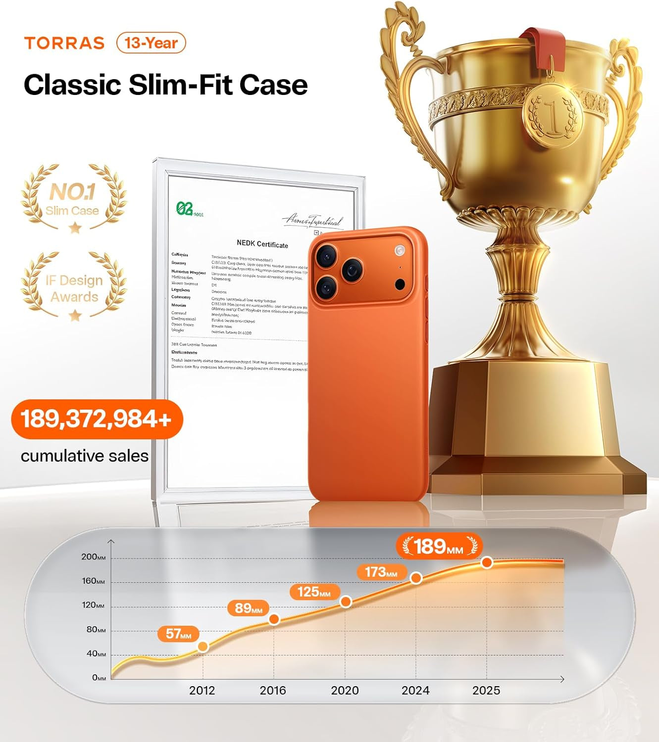 TORRAS Slim Fit for Iphone 17 Pro Max Case, Ultra Thin 17 Pro Max Case, Lightweight Matte Anti-Scratch Hard PC Cover Phone Case for Iphone 17 Pro Max 6.9 Inch,Cosmic Orange