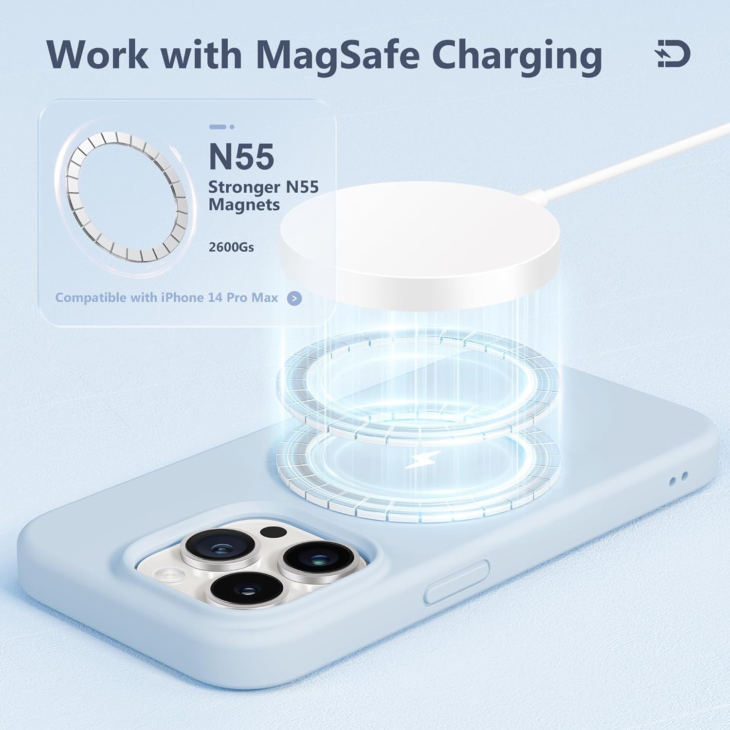 GONEZ for Iphone 14 Pro Max Case Silicone, Compatible with Magsafe, with 2X Screen Protector + 2X Camera Lens Protector, Liquid Silicone Shockproof Protective Iphone 14 Promax Case, Blue  GONEZ   