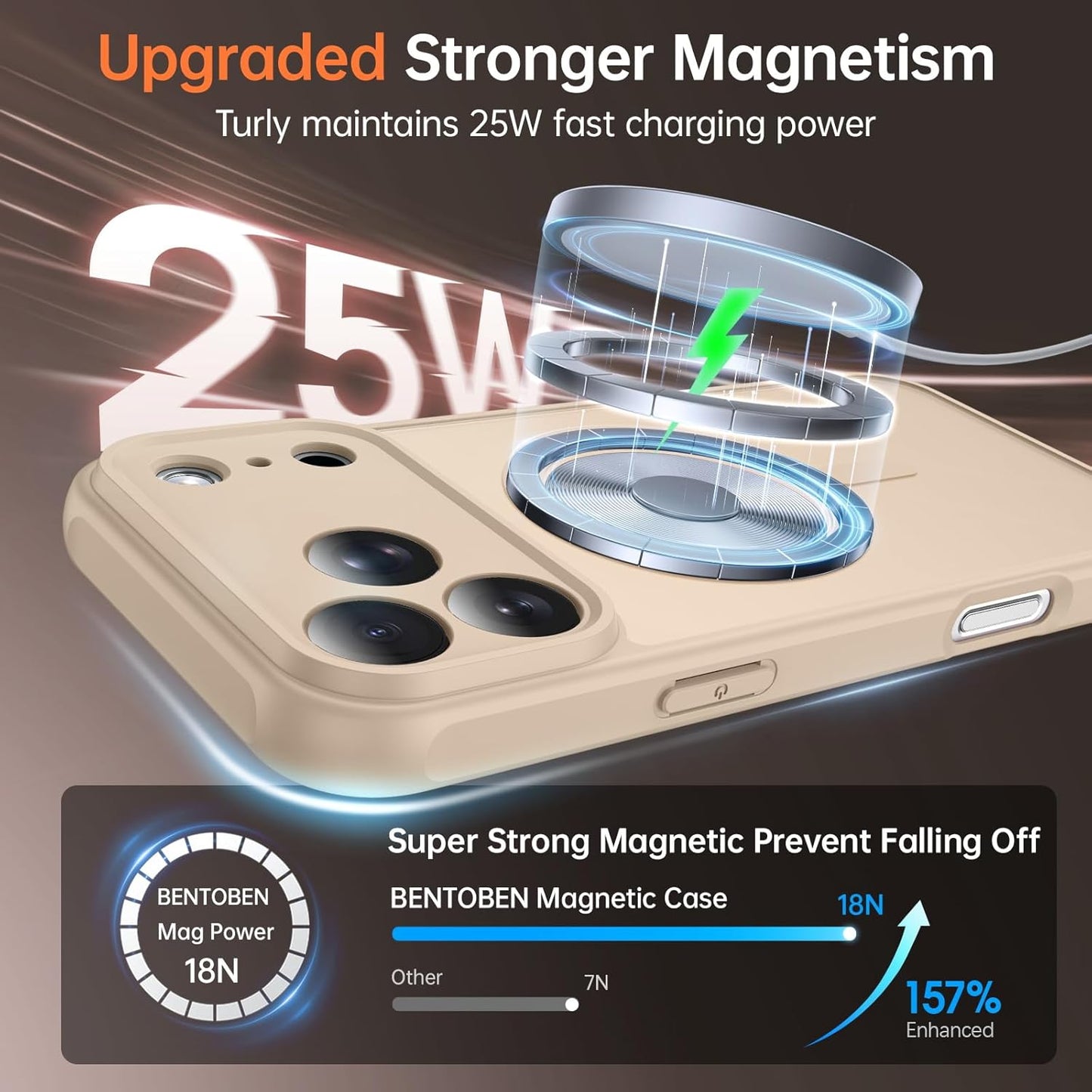 BENTOBEN Magnetic for Iphone 17 Pro Max Case, Upgraded [Full Camera Protection] [Compatible with Magsafe] Translucent Matte Phone Case Iphone 17 Pro Max Shockproof Protective Cases, Light Brown