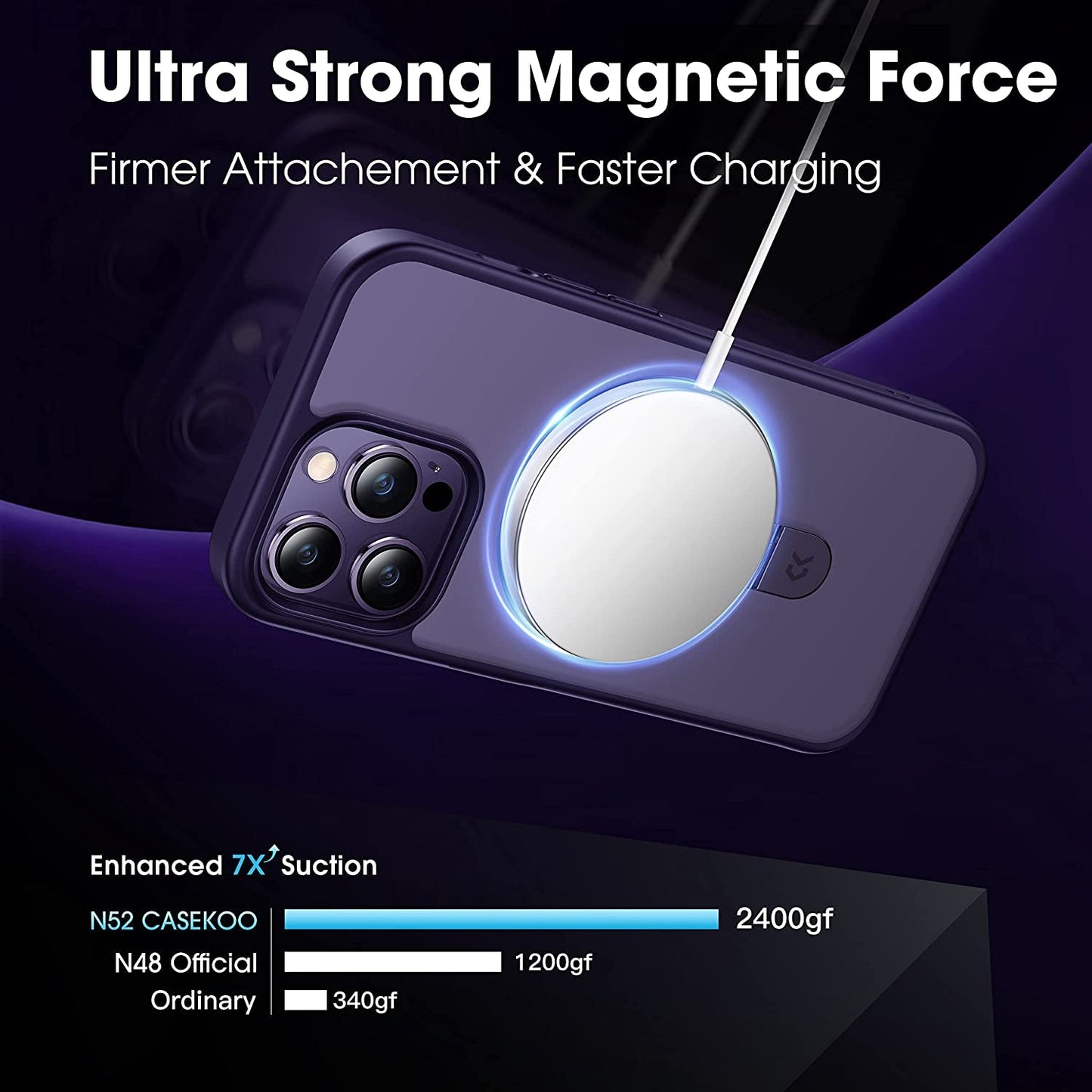 CASEKOO for Iphone 14 Pro Case with Magnetic Ring Stand [Military Drop Protection] [Compatible with Magsafe] Shockproof Slim Translucent Matte Phone Cases 6.1 Inch 2022, Purple  CASEKOO   