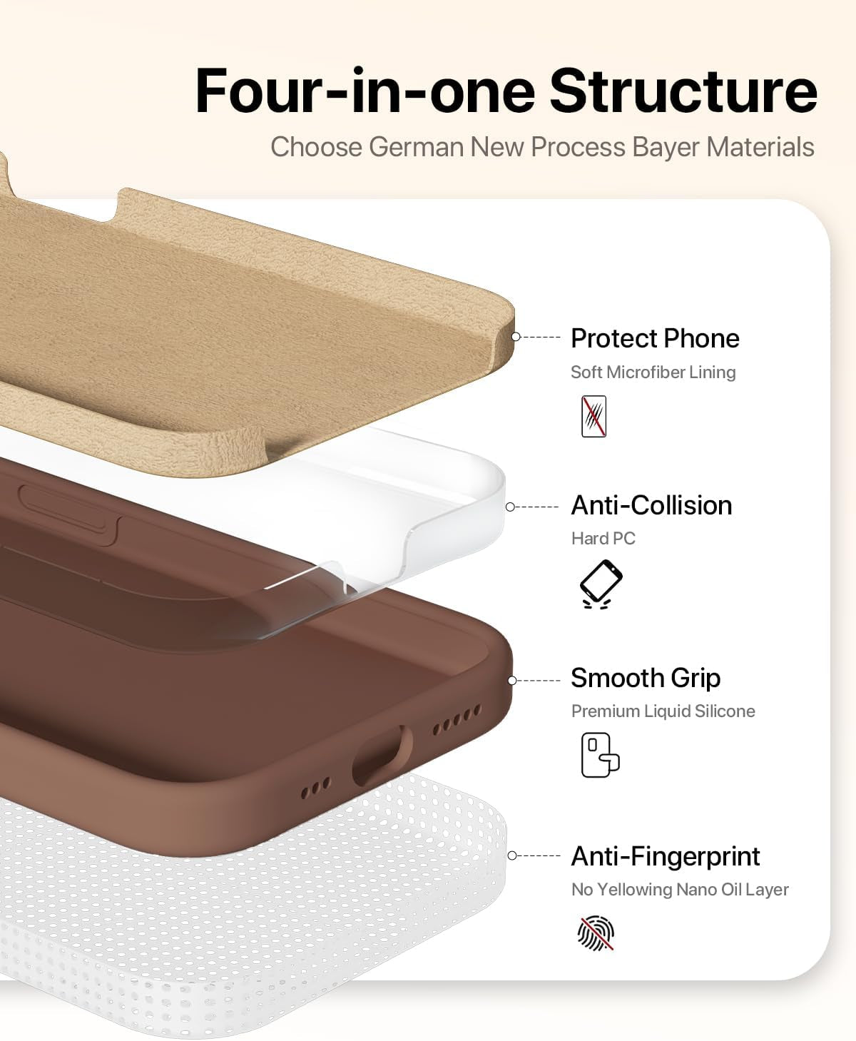 GOODVISH Compatible with Iphone 15 Pro Case, Silicone Upgraded [Enhanced Camera Protection] Phone Case with [2 Screen Protectors], Soft Anti-Scratch Microfiber Lining Inside, 6.1 Inch, Brown  GOODVISH   
