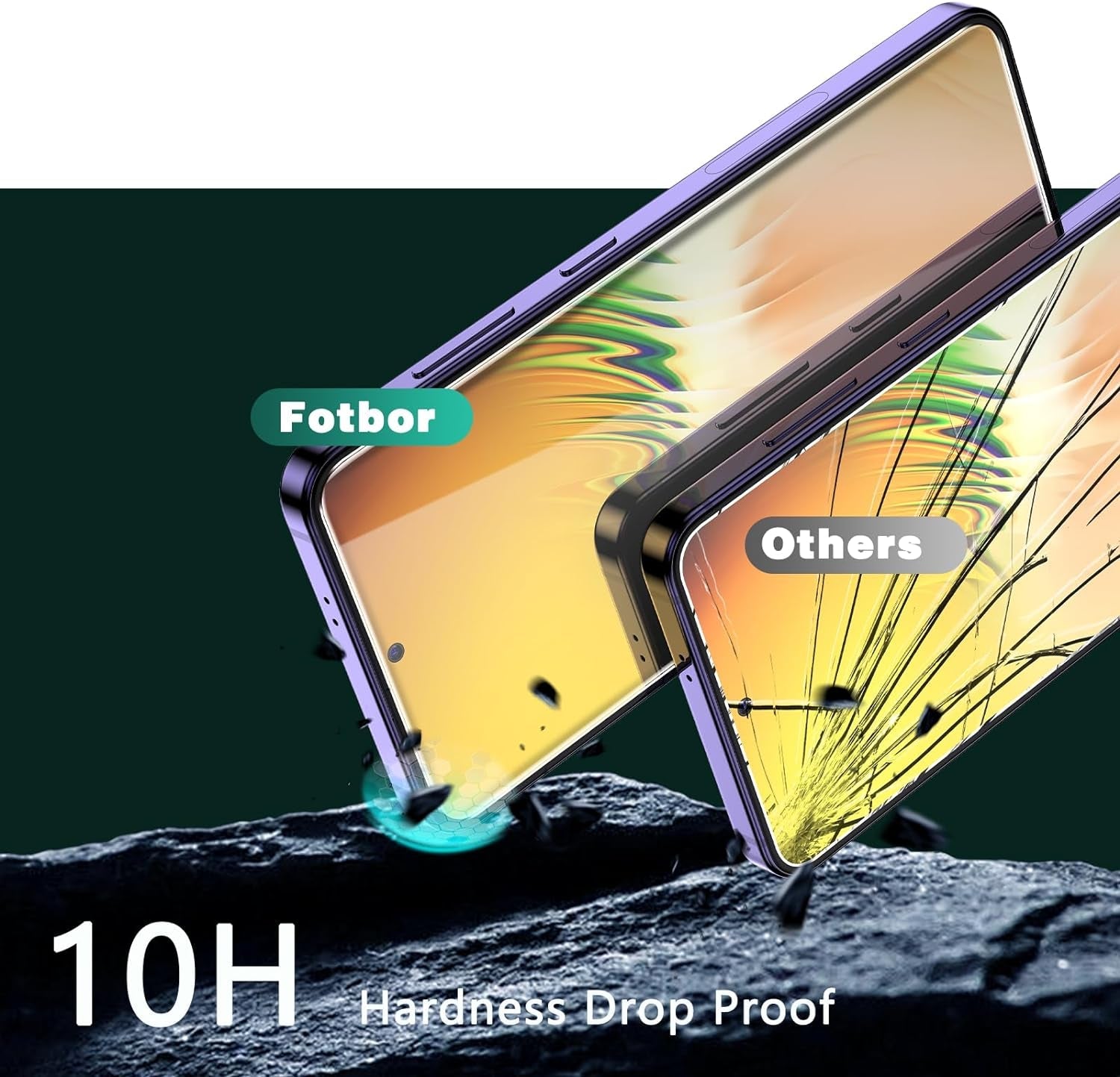 Fotbor [2+3 Pack for Samsung Galaxy S24 plus Screen Protector and Camera Lens Protector, [Dust-Free] Easy Installation, Fingerprint Unlocking Support, 6.7 Inch Tempered Glass, Case Friendly HD Clear