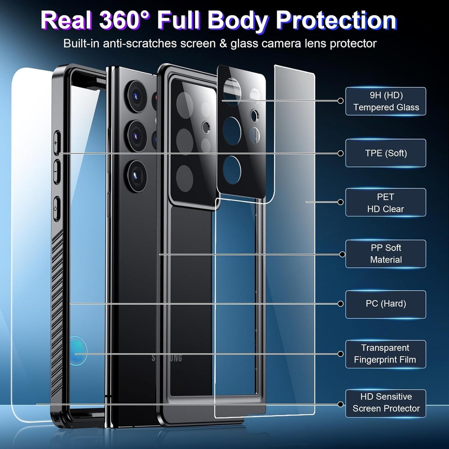 2024 New for Samsung Galaxy S23 Ultra Case Waterproof, [Military Grade Shockproof][Built-In Screen Protector & Glass Camera Protector][Ip68 Underwater][Dustproof][Dropproof] Full Body Phone Case 6.8"