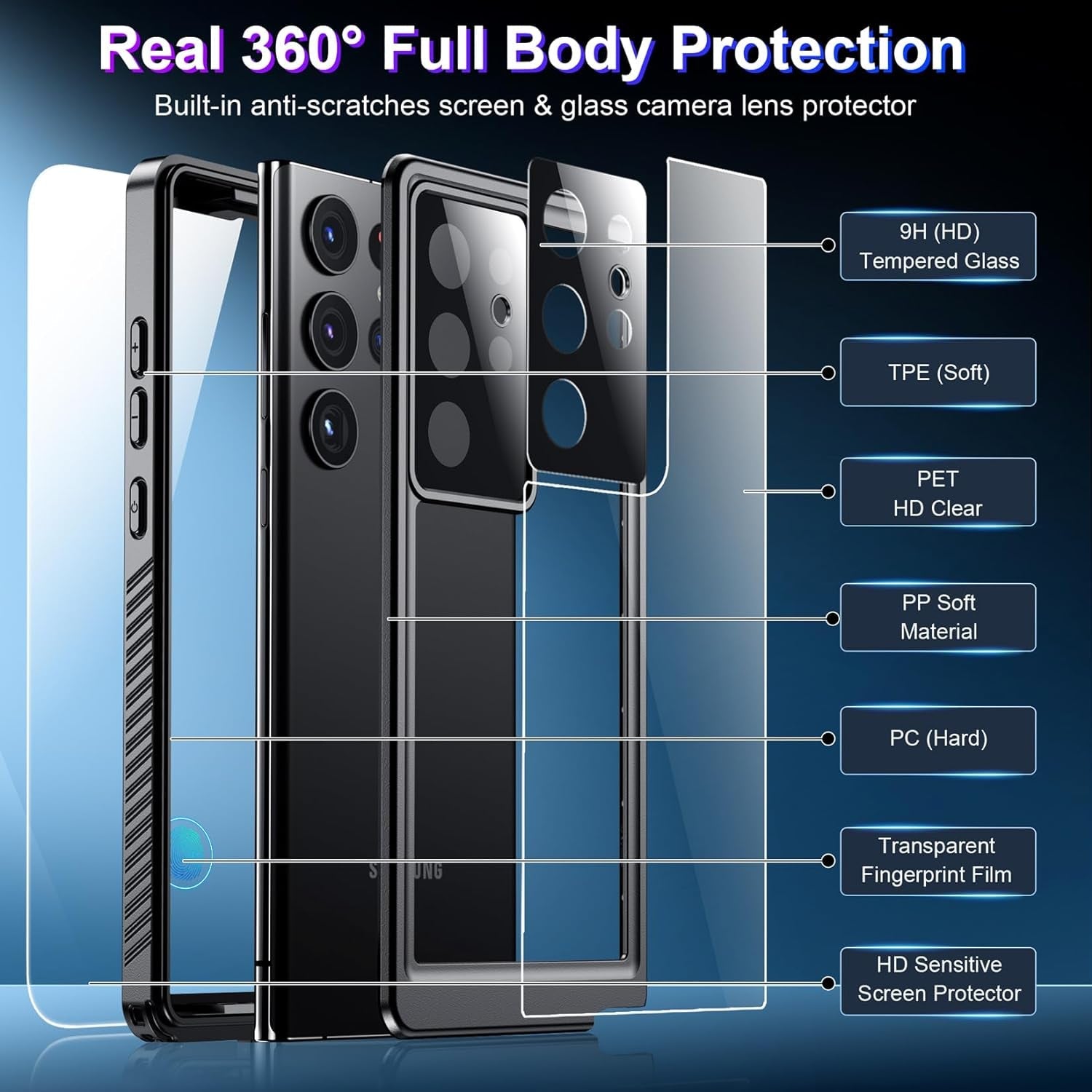 2024 New for Samsung Galaxy S23 Ultra Case Waterproof, [Military Grade Shockproof][Built-In Screen Protector & Glass Camera Protector][Ip68 Underwater][Dustproof][Dropproof] Full Body Phone Case 6.8"