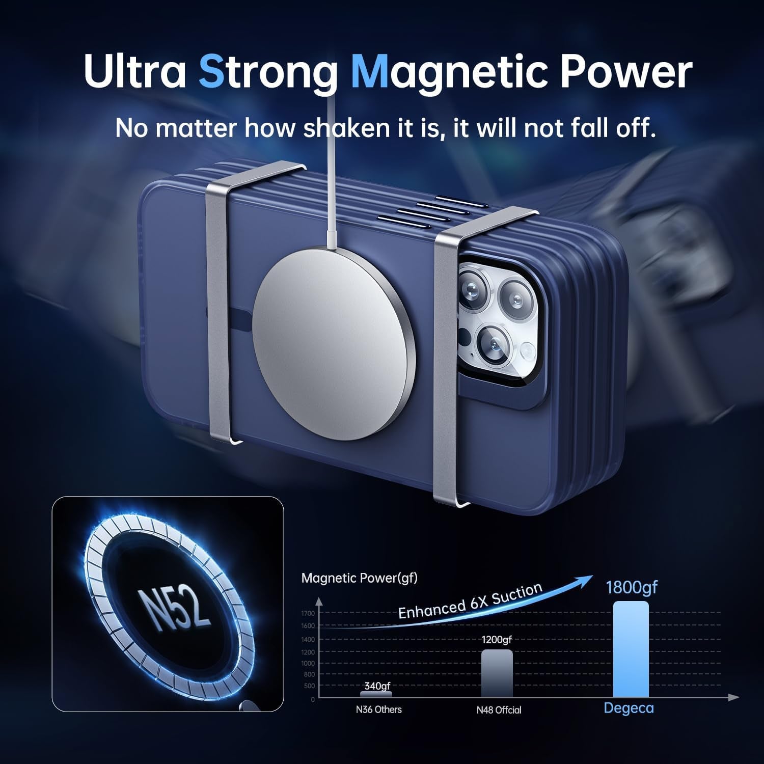 Degeca for Iphone 14 Pro Case, Military Grade Drop Protection, Compatible with Magsafe, Built-In Stash Stand & Camera Lens Protector, Magnetic Phone Case 6.1", Blue  degeca   