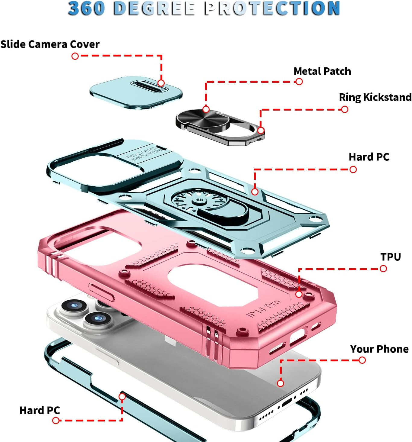 DAWEIXEAU Case Compatible with Iphone 15 Pro Max, Shockproof Impact Resistant with Slide Lens Protective Cover Case for Iphone 15 Pro Max 6.7 Inch (Pink Green)  DAWEIXEAU   