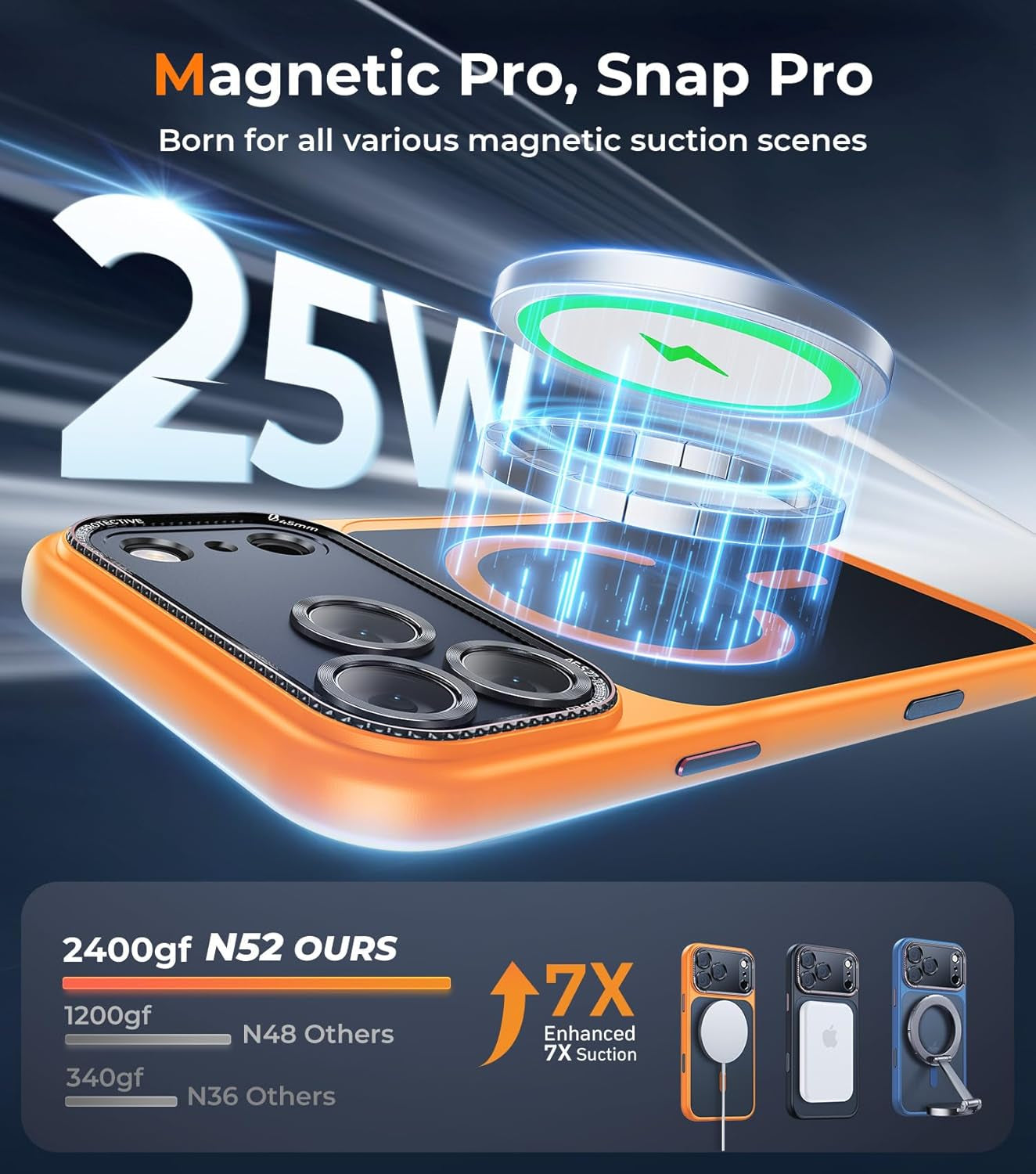 Magnetic for Iphone 17 Pro Max Case with Integrated Camera Protection, [Seamless Work with Magsafe] [Military Grade Shockproof] [Covered Camera Control Button] Case for Iphone 17 Pro Max 6.9'', Orange