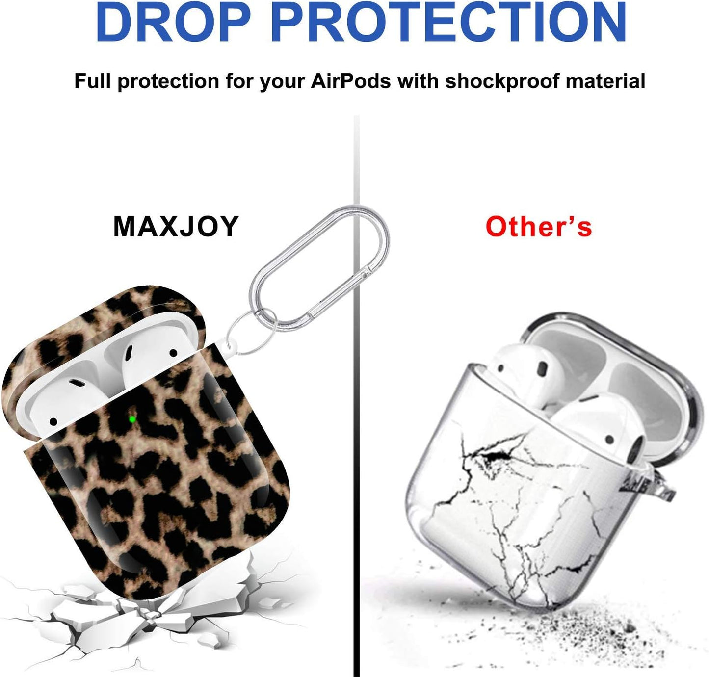 Maxjoy Compatible Airpods Case Cover, Leopard Print Case for Women Men Cute Air Pod 2 Hard Shell Protective Cover with Keychain Compatible with Apple Airpods Charging Case 2&1  Maxjoy   