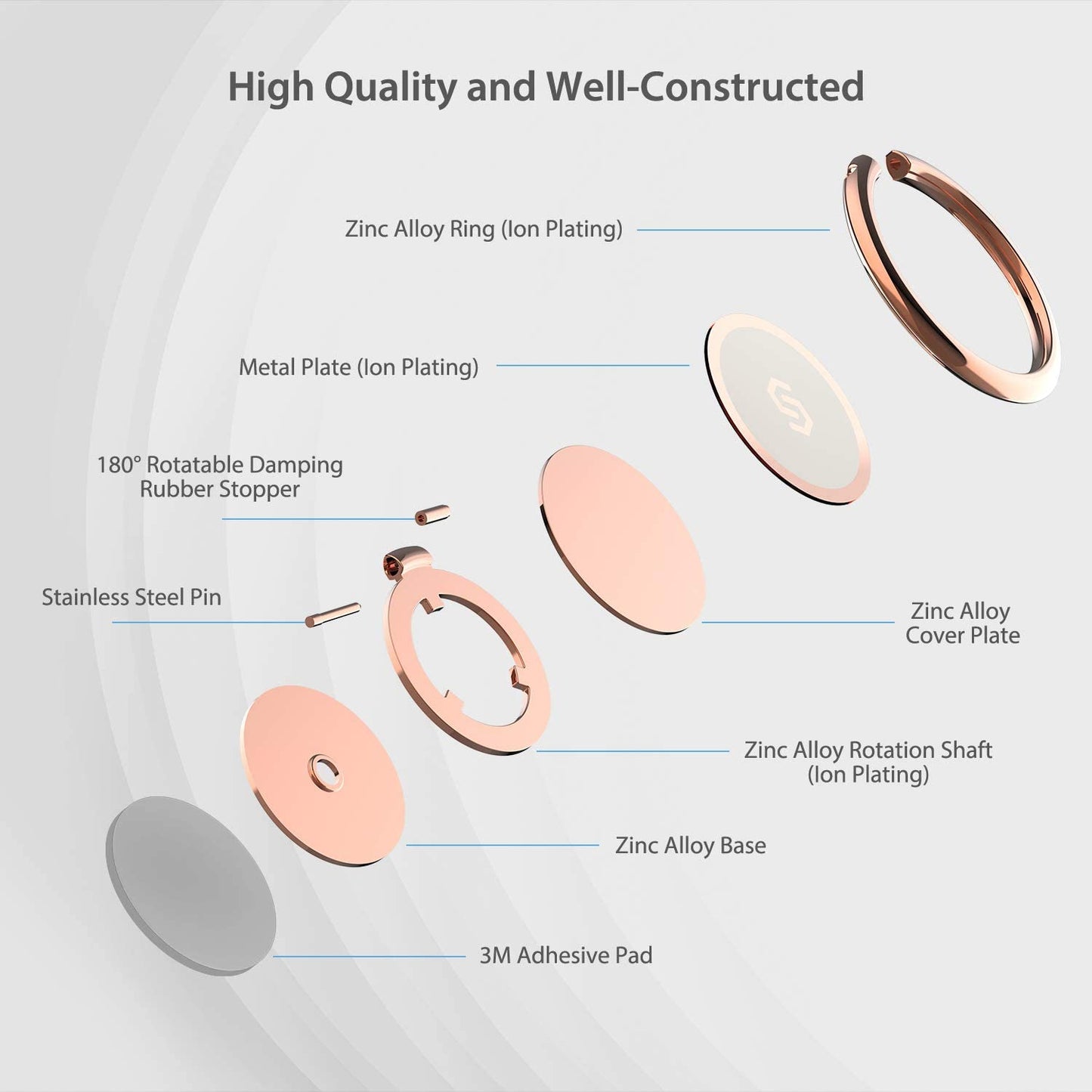 Syncwire Cell Phone Ring Holder Stand, 360 Degree Rotation Finger Ring Kickstand with Polished Metal Phone Grip for Magnetic Car Mount Compatible with Iphone, Samsung, LG, Pixel - Rose Gold  Syncwire   