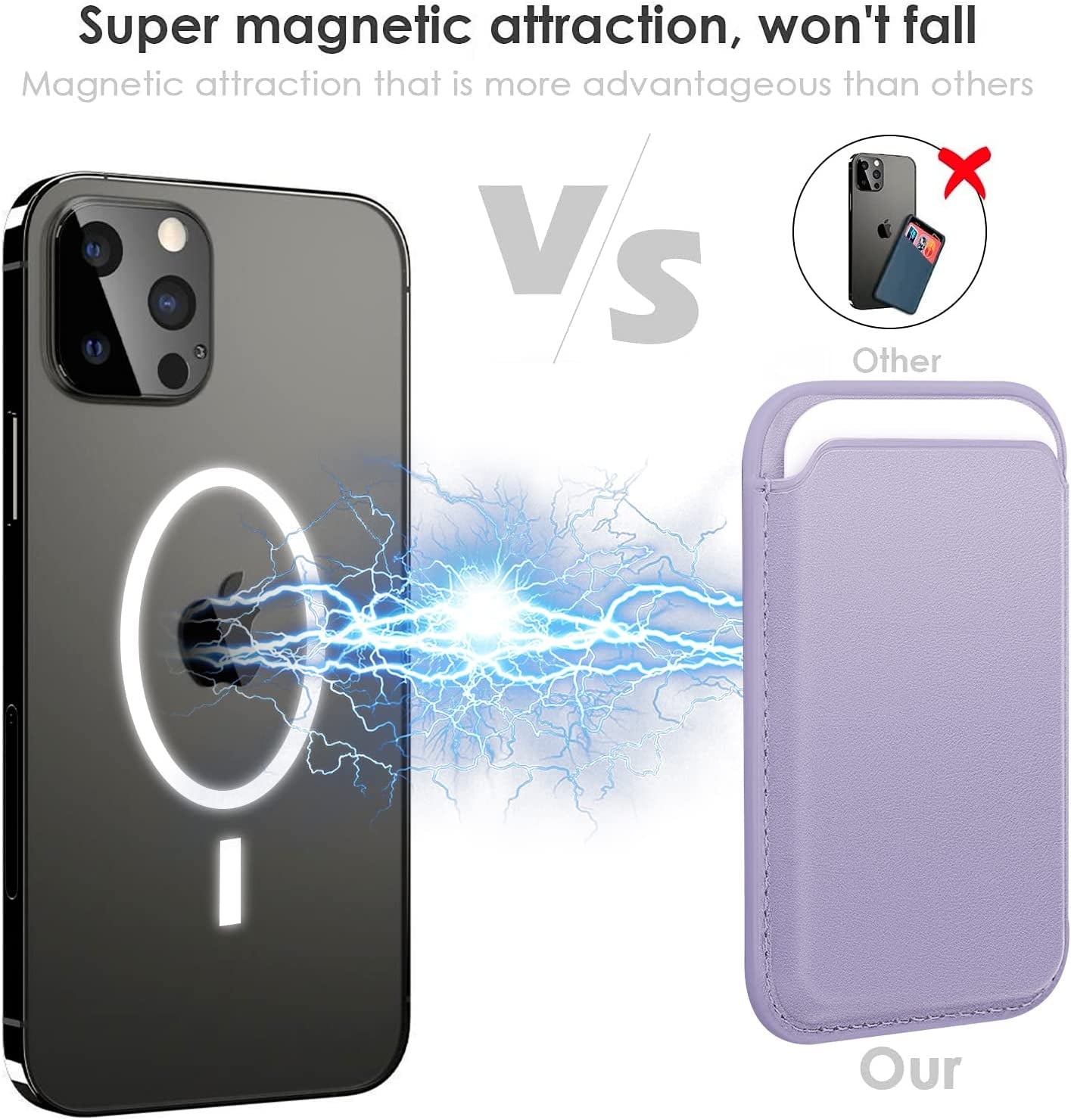 WALLFID Magsafe Wallet Leather Compatible with Iphone 12/13/14 Mini/Plus/Pro/Max,Rfid Card Holder with Magsafe Magnet (Purple)  WALLFID   