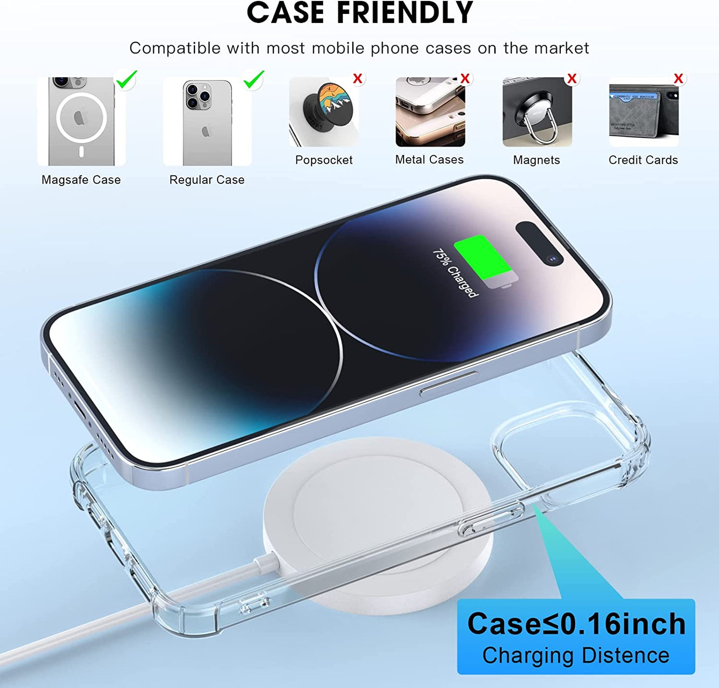 Magnetic Wireless Charger - Magnet Charging Pad Compatible with Iphone 14/14 Pro/14 Plus/14 Pro Max/ 13/13 Pro/13 Pro Max/12 Pro Max - Mag-Safe Charger for Airpods 3/2/Pro with USB-C 20W PD Adapter  Shenzhen USV Technology Co.,Ltd   