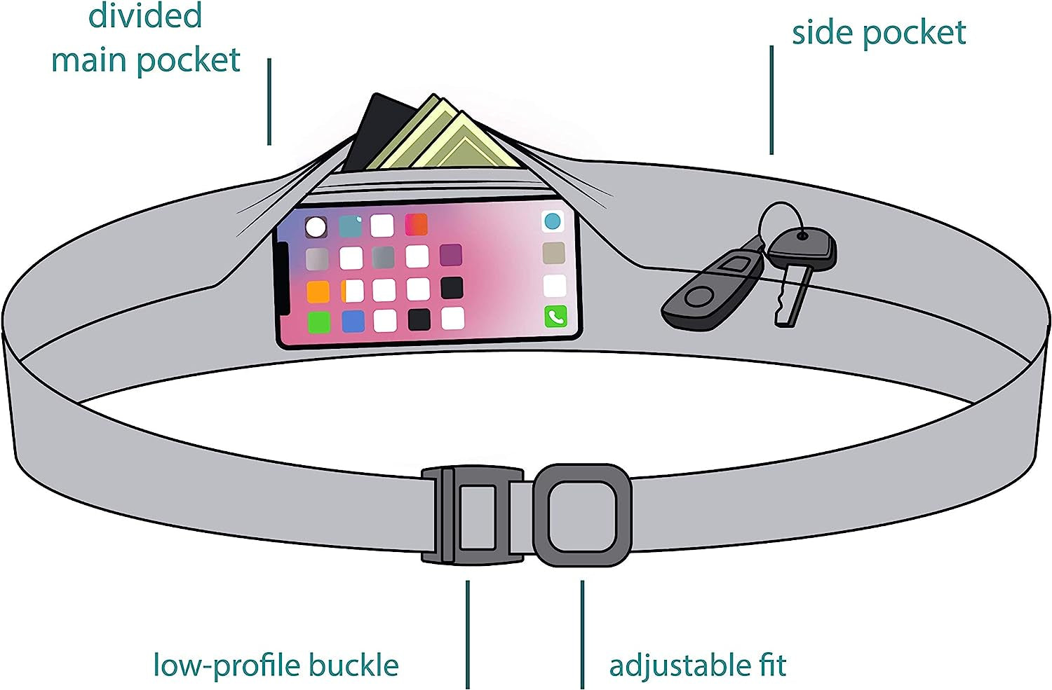 BANDI Large Travel and Running Belt, Securely Carry Keys, Phone, Medicine, Money or Food While You Exercise or Travel within Its Sleek 3 Pocket Design, Size 7.5 Inch by 3.5 Inch Black Solid One Size  BANDI WEAR LLC   