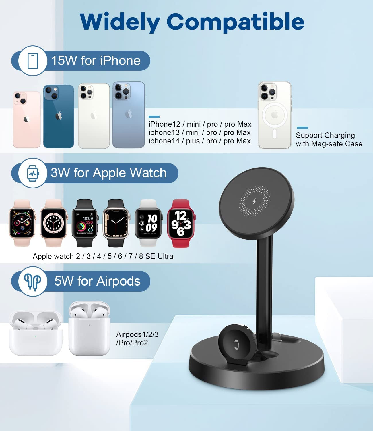 Mag-Safe 3 in 1 Wireless Charging Station, 15W Fast Magnetic Wireless Charger Stand for Iphone 14/13/12Pro/Pro Max/Mini/Plus, Apple Watch Ultra/8/7/6/Se/5/4/3/2, Airpods 3/2/1/Pro with QC3.0 Adapter  Guiartec   