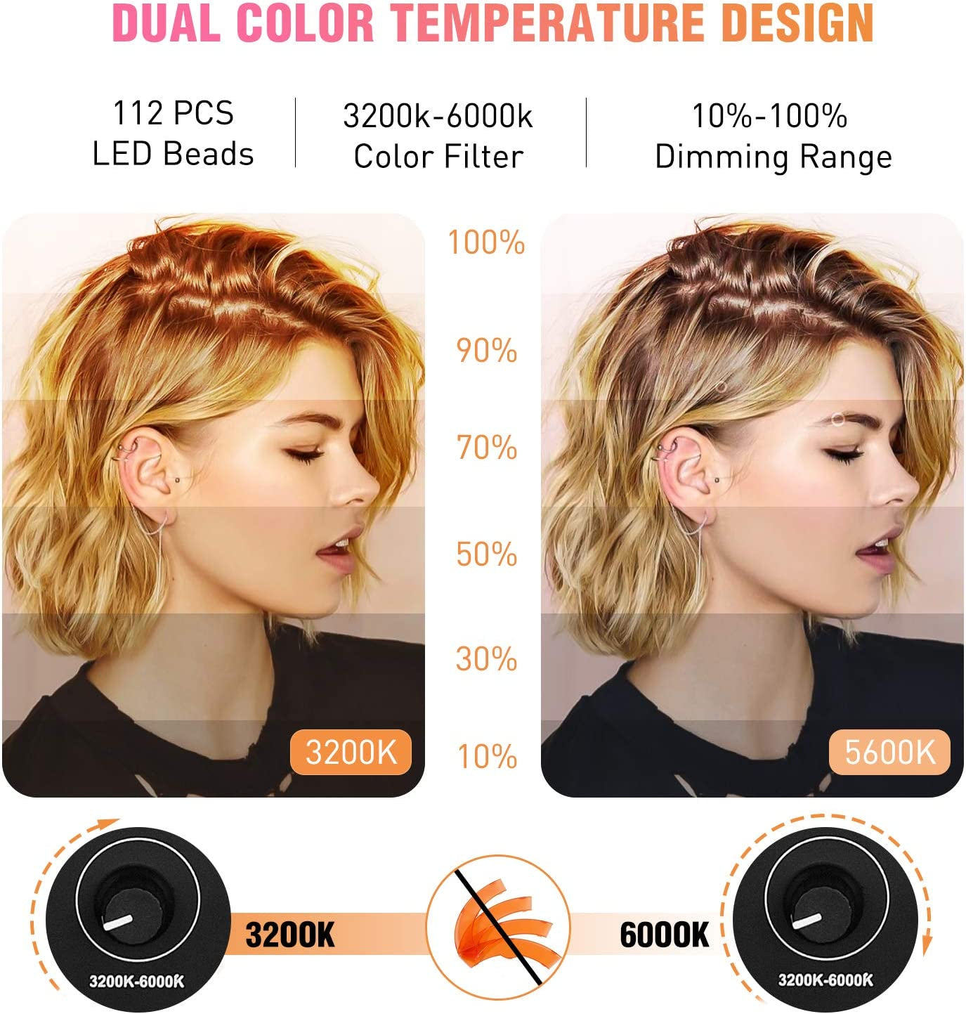 Ring Light 18 Inch LED Ringlight Kit with 73 Inch Tripod Stand with Phone Holder Adjustable 3200-6000K Color Temperature Circle MUA Lighting for Camera for Vlog, Makeup,Youtobe, Video Shooting, Selfie  Yesker   