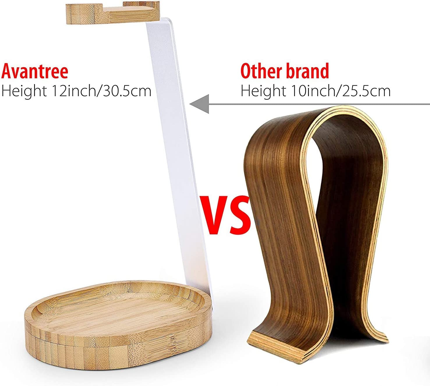 Avantree Universal Wooden & Aluminum Headphone Stand Hanger with Cable Holder, Sturdy Desk Headset Mount Rack for Sony, Bose, Shure, Jabra, JBL, AKG, Gaming Headphones Display - TR902  Avantree   