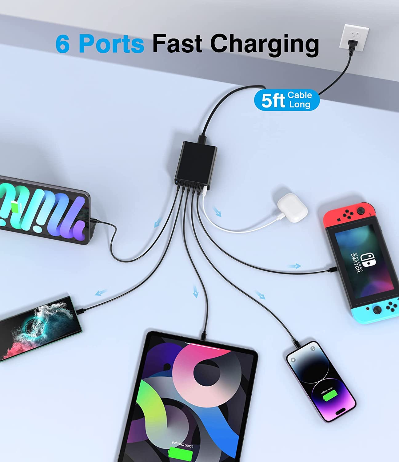 USB C Fast Charger, 100W Gan Compact USB C Charging Station, 6 Port USB Type C Charging Block Hub Power Strip, 4 PD USB C 2 QC USB a Wall Charger for Ipad Iphone 14 13 12 11 Pro Max Pixel Note Galaxy  BOVICAS   