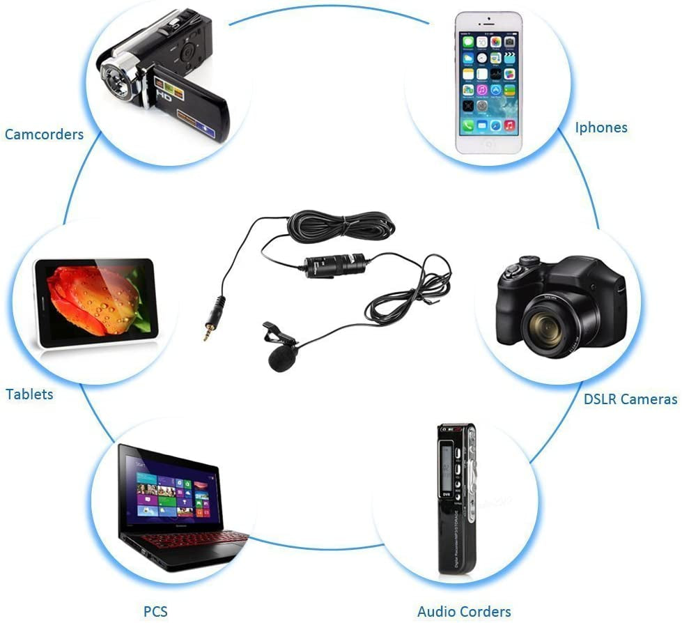 BOYA By-M1 Lavalier Microphone for Iphone with Free Windshield for Smartphones Mobile Phone DSLR Cameras PC Interviewing Vlogging Livestreaming  BOYA   