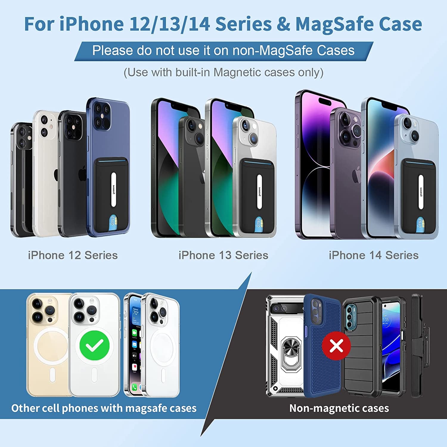 Senose Magnetic Wallet Compatible for Magsafe, Silicone Phone Card Holder Compatible for Iphone 14 Pro Max/14 Pro/14 Plus/14/13 Pro Max/13 Pro/13/12 Pro Max/12 Pro/12 and Mag Safe Case, Black  Senose   