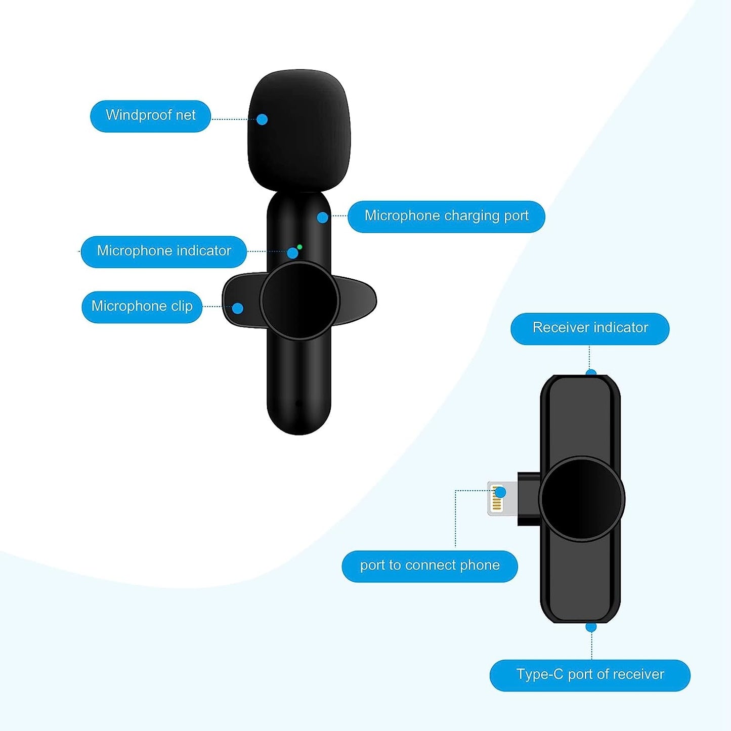 Jinlongshan,Mobile Phone Wireless Portable Microphone,Mini Lapel Mics Plug-Play 2.4G Ultra-Low Delay Noise Reduction Chip for Video Recording Interview Podcast Vlog Youtube Tiktok  jinlongshan   